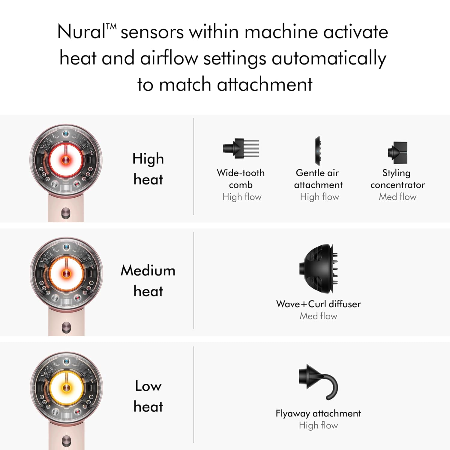 Dyson Supersonic Nural™ Hair Dryer - Image 7