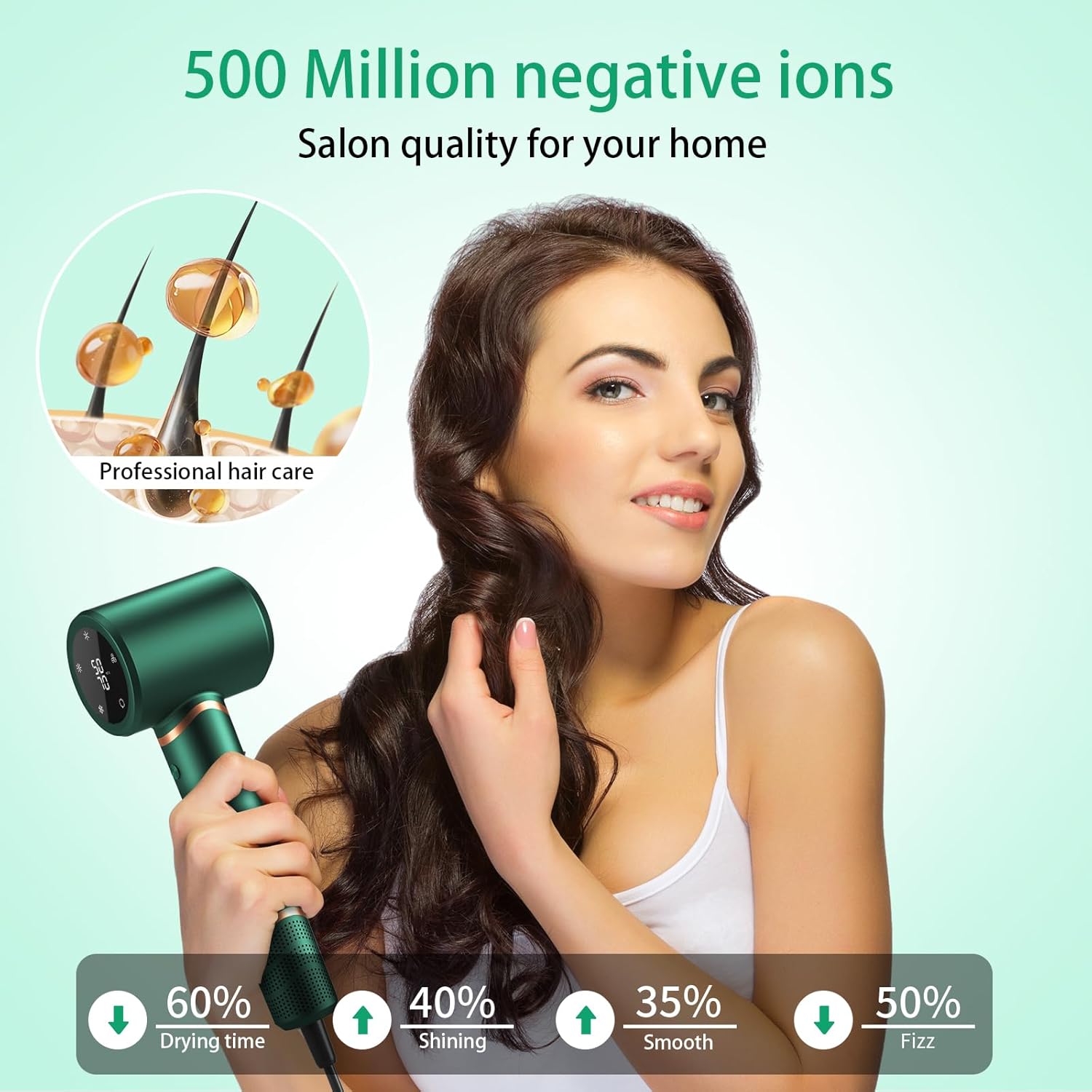 Hair Dryer - 110000 RPM High-Speed Brushless Motor Negative Ionic Blow Dryer for Fast Drying, Low Noise Thermo-Control Hair-Dryer-2 Speed ββand 3 Heat Settings, Cold Air Button with 1 Diffuser-Green - Image 5