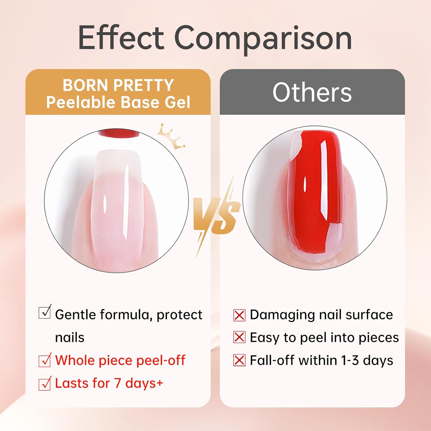 Born Pretty Peel Off Base Gel, Peelable Base Gel Coat for Gel Polish, Peelable Clear Foundation for Use with U V LED Nail Lamp, Nail Practice U V Nail Lamp Required Perfect for Beginners 15ML - Image 5