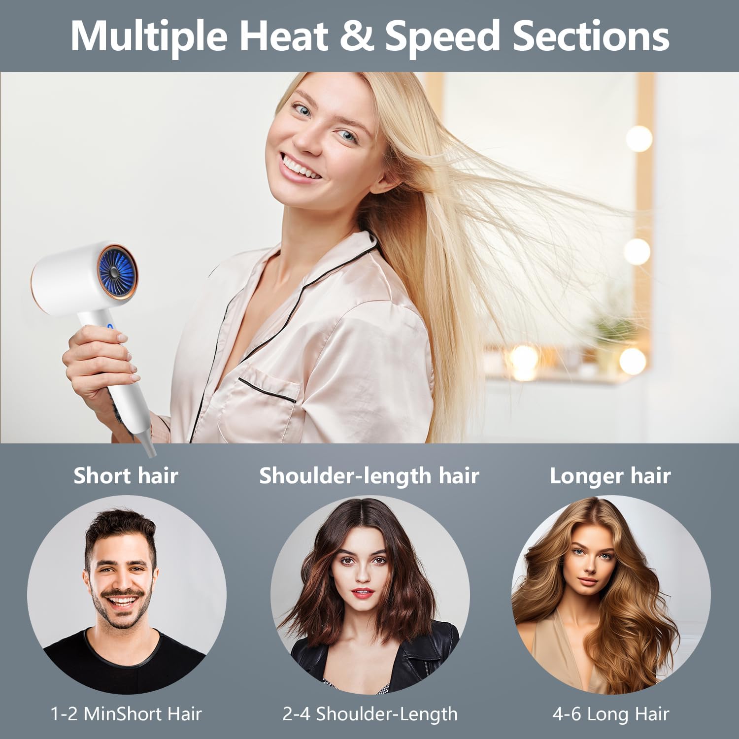1875W Ionic Portable Travel Hair Dryer with Diffuser Small Lightweight Quiet Fast Drying No Heat Damage - Image 6