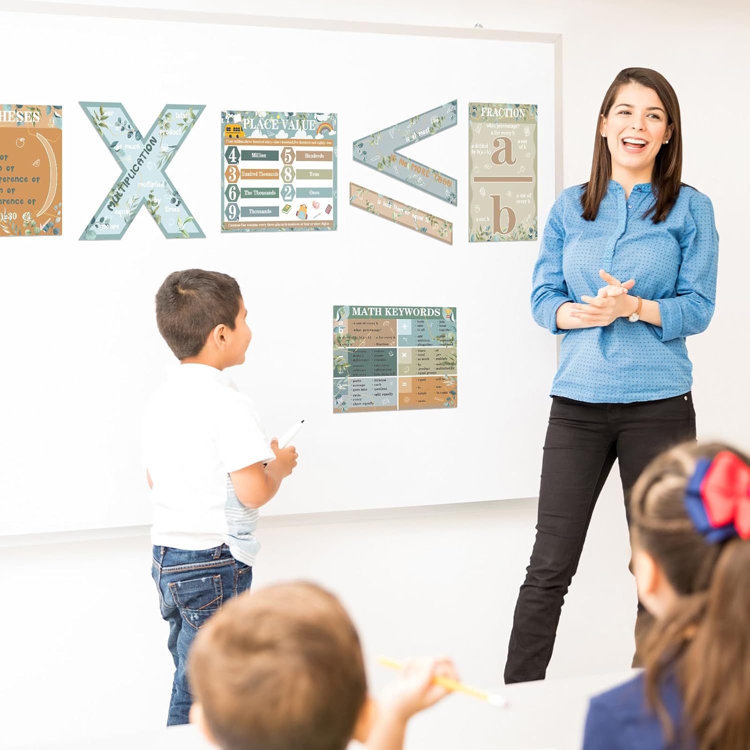Geyoga 15 Pcs Educational Math Posters Set Symbol Keywords Vocabulary Addition Subtraction Multiplication Division Posters for Middle School Elementary Classroom Homeschool Supplies - Image 6