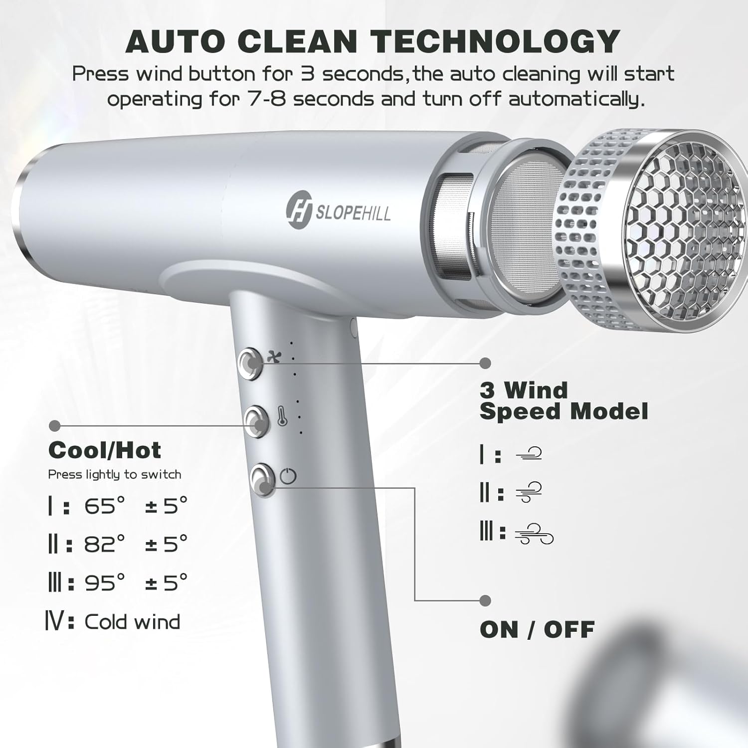 Slopehill Professional Ionic Hair Dryer 1800W Fast Drying Lightweight Compact Ceramic Blowdryer - Image 4
