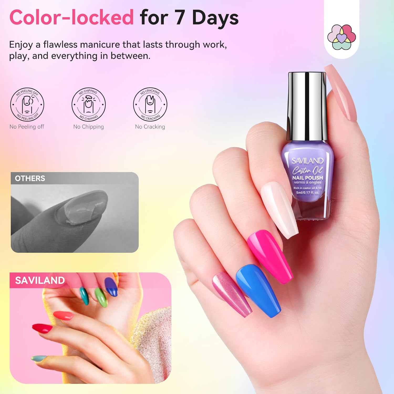 SAVILAND Color Artistry Nail Polish Set: Ultra Quick Dry Regular Nail Polish Kit 20+3 Colors Spring Summer Fingernail Polish Bulk Base Glossy & Matte Top Polish Coat Nail Art DIY Home Women Gift - Image 3