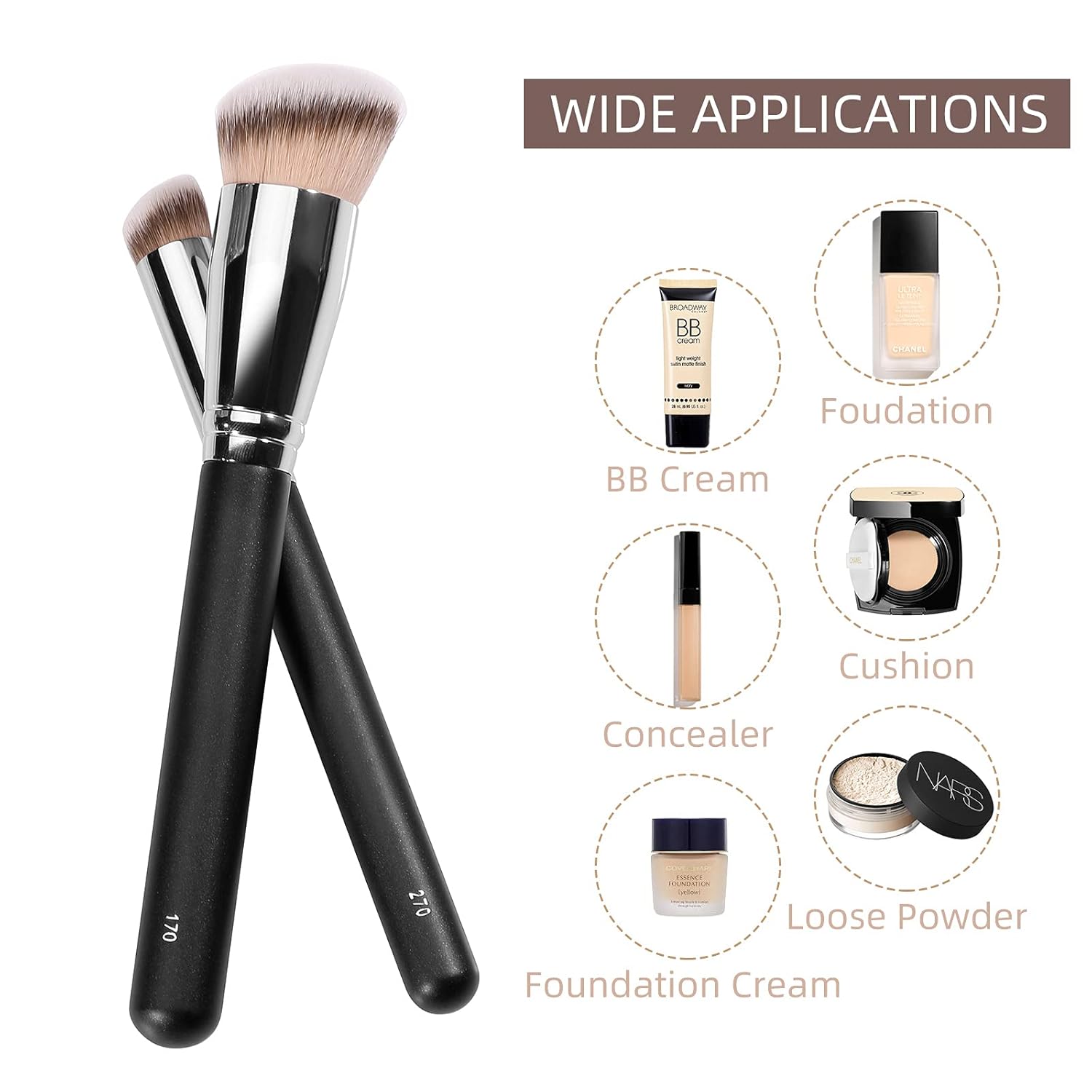 Under Eye Concealer Brush & Foundation Brush for Liquid Makeup, 2PCS Dense Synthetic Angled Kabuki Blending Makeup Brush, for Liquid, Cream and Setting Powder - Image 6