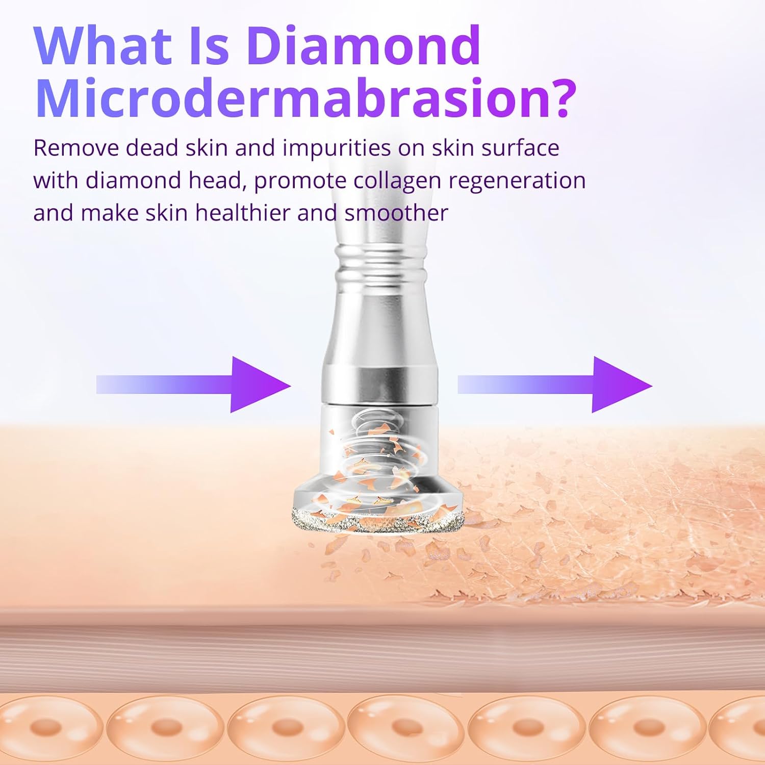 Diamond Microdermabrasion Machine Professional, 3 in 1 Dermabrasion Facial Peeling Skin Care Device for Salon Personal Home Use - Image 3