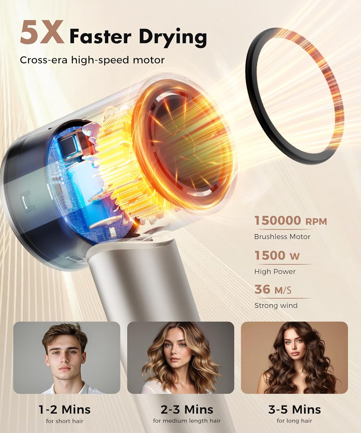 Hair Dryer, 150000RPM High-Speed Hairdryer for Fast Drying, Low Noise, HD Display, 5 Temps & 2 Speeds, 500 Million Negative Ionic Blow Dryer with Diffuser & Nozzle, Gold - Image 3