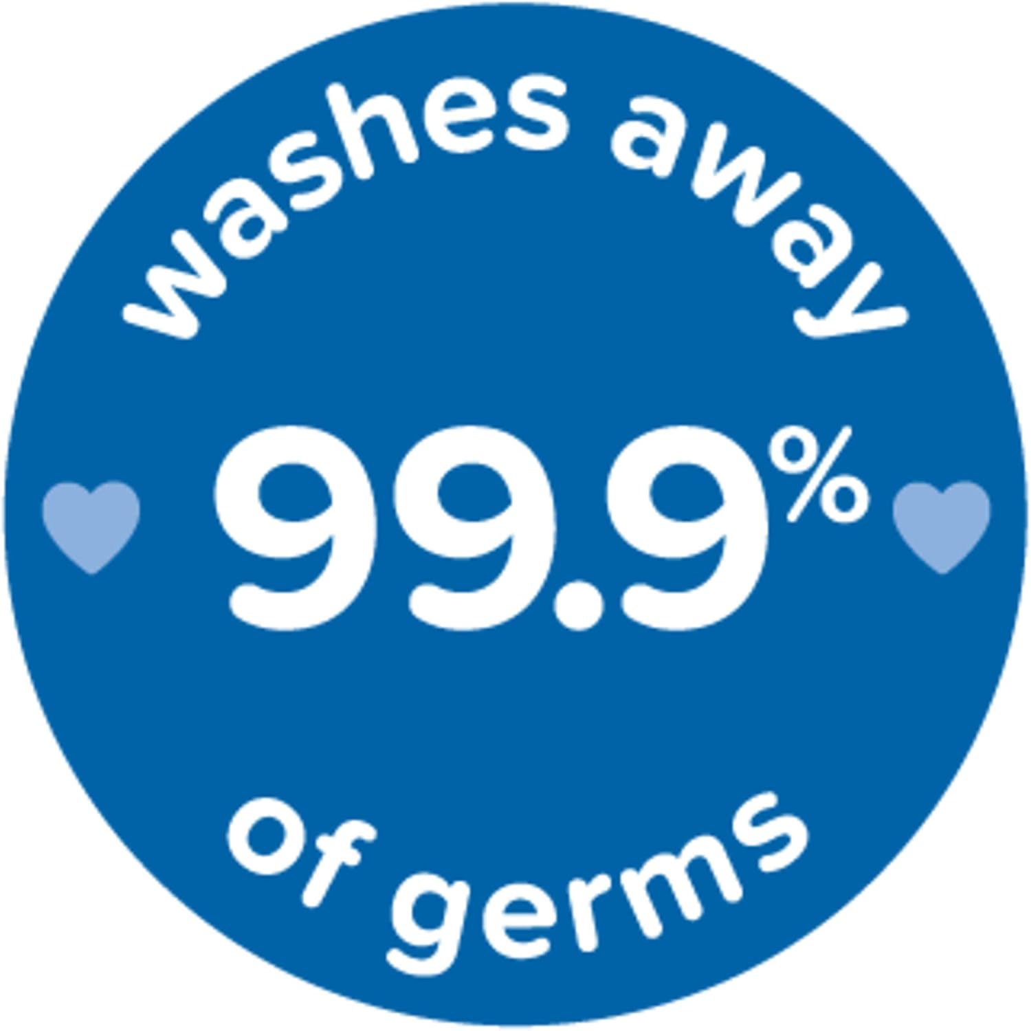 Johnson's Head-To-Toe Gentle Baby Body Wash & Shampoo, Tear-Free, Sulfate-Free & Hypoallergenic Bath Wash & Shampoo for Baby's Sensitive Skin & Hair, Washes Away 99.9% Of Germs 16.9 fl. oz (Pack of 3) - Image 6