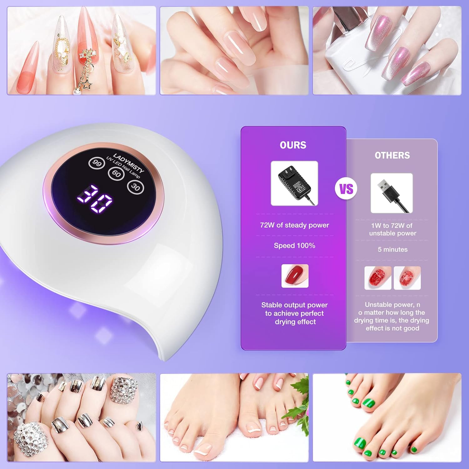 72W UV LED Nail Lamp Light Dryer for Nails Gel Polish with 18 Beads 3 Timer Setting & LCD Touch Display Screen, Auto Sensor, Professional Nails, White - Image 5