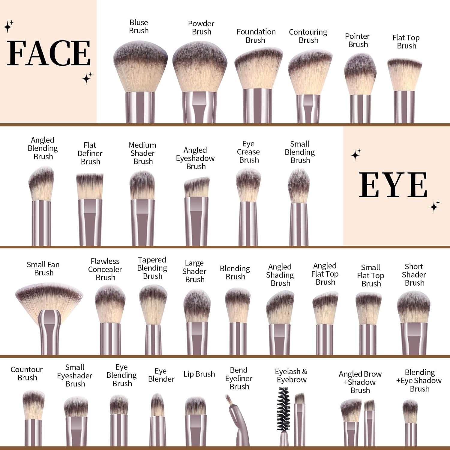 MAANGE Makeup Brushes Set 46 Pcs Makeup Tool Set Premium Synthetic Brush Make up Brush Set Multi-functional Makeup Kit (Black, 46 Piece Set) - Image 2