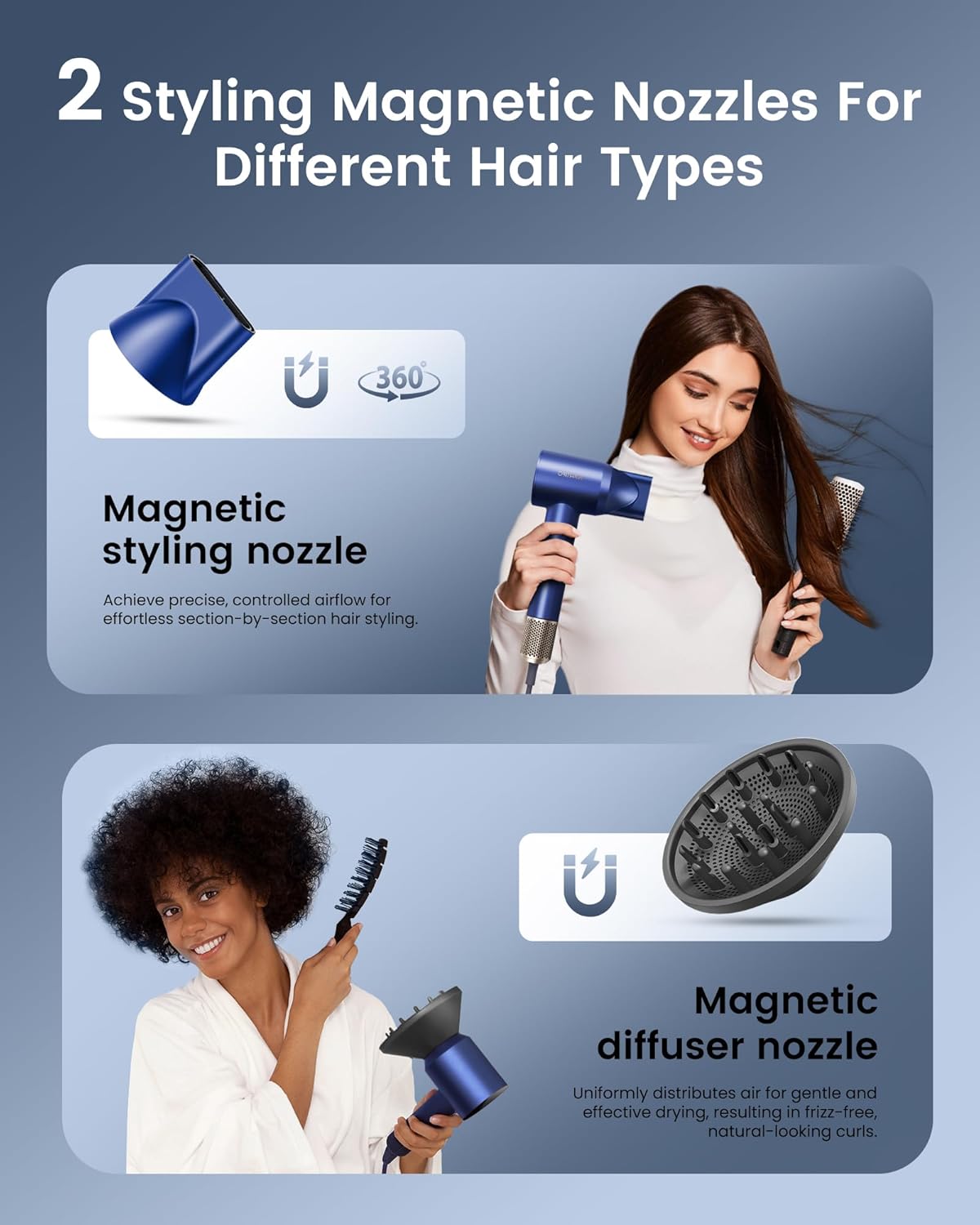Hair Dryer with Diffuser & Nozzle Magnetic, Hair Blow Dryer for Curly Hair, 110000 RPM High-Speed Brushless Motor for Fast Drying, Negative Ionic Care Hair Dryer for Home,Salon,Travel (Blue) - Image 6