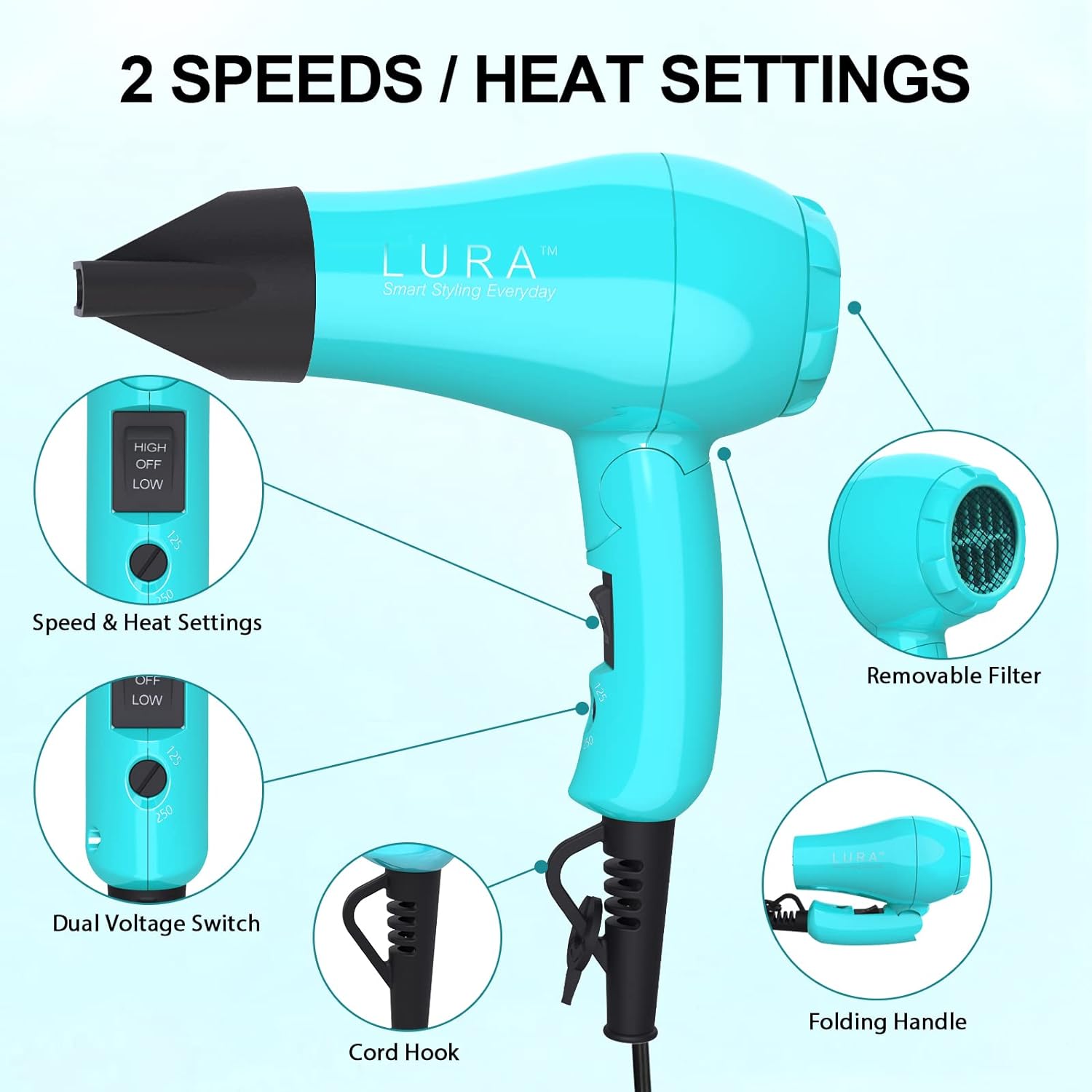 Portable Travel Hair Dryer, Mini Lightweight Dual Voltage Blow Dryer 1200W with Folding Handle, with One Concentrator (Blue) - Image 4