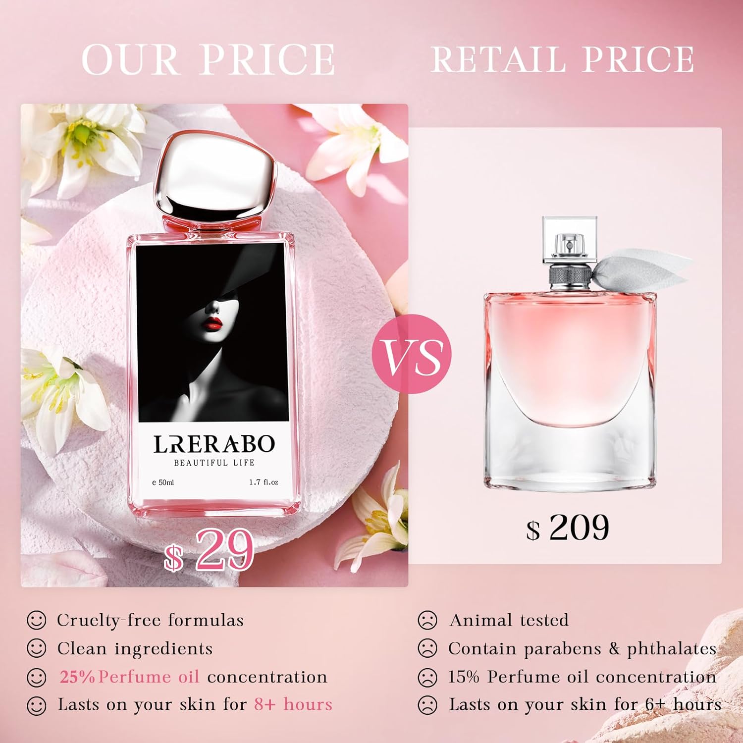 Floral Fruity Gourmand Eau de Parfum - Inspired by L's La Vie Est Belle Luxury Perfume - Praline, Vanilla, Black Currant | Warm Fragrance Spray for Any Occasion Long Lasting Perfume for Women - Image 3