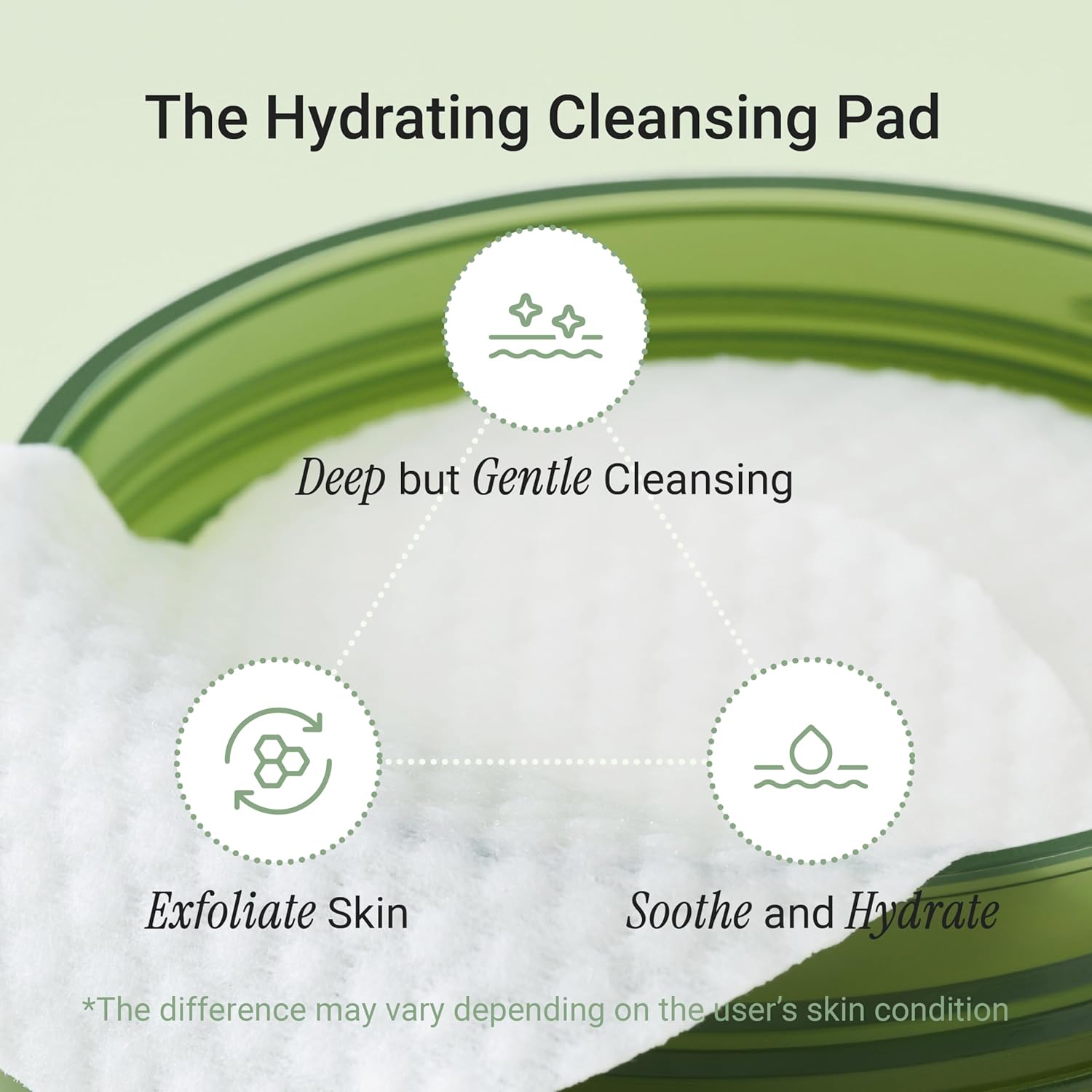Meebak Cica Cleansing Water Pads | Makeup Remover Pads | Face Cleansing Wipes | Exfoliation Toner Pad | Hydrating & Toning for Sensitive Skin - 80ct - Image 2