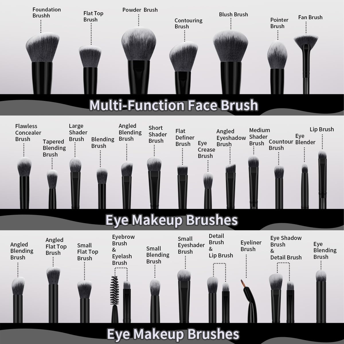 MAANGE Makeup Brushes 49 Pcs Makeup Kit, Multi-functional Makeup Tool Set with Makeup Brush Foundation Brush Make up Brushes Set (Black, 49 Piece Set) - Image 3