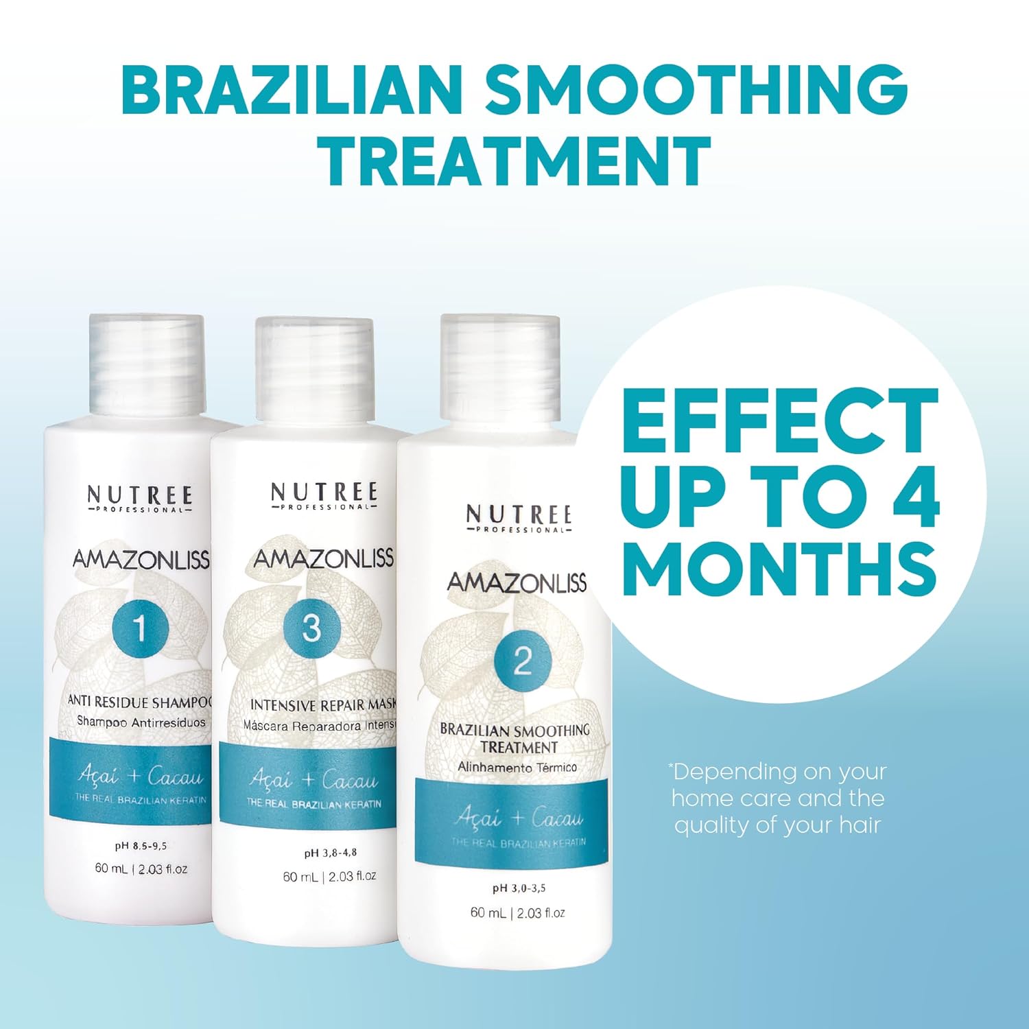 Amazonliss 2.03 Fl Oz Keratin Hair Treatment Set with Acai for Smooth, Soft, Moisturizing Shine and Frizz Reduction - Image 2