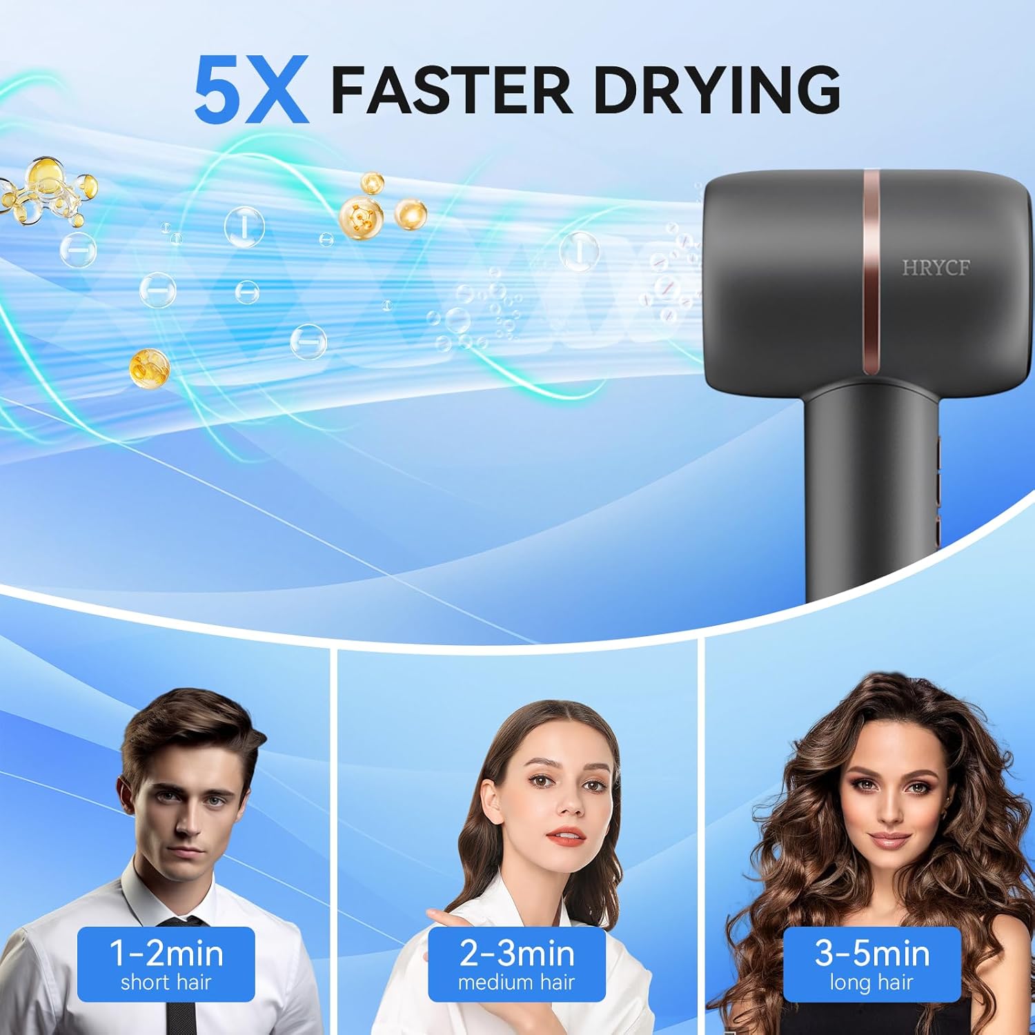 Hair Dryer, 160000RPM Fast Drying Blow Dryer, 500 Millions Negative Ionic High Speed Hair Dryer Professional Care Blow Dryer, Thermo-Control Low Noise with Magnetic Nozzle & Diffuser, Gray - Image 3