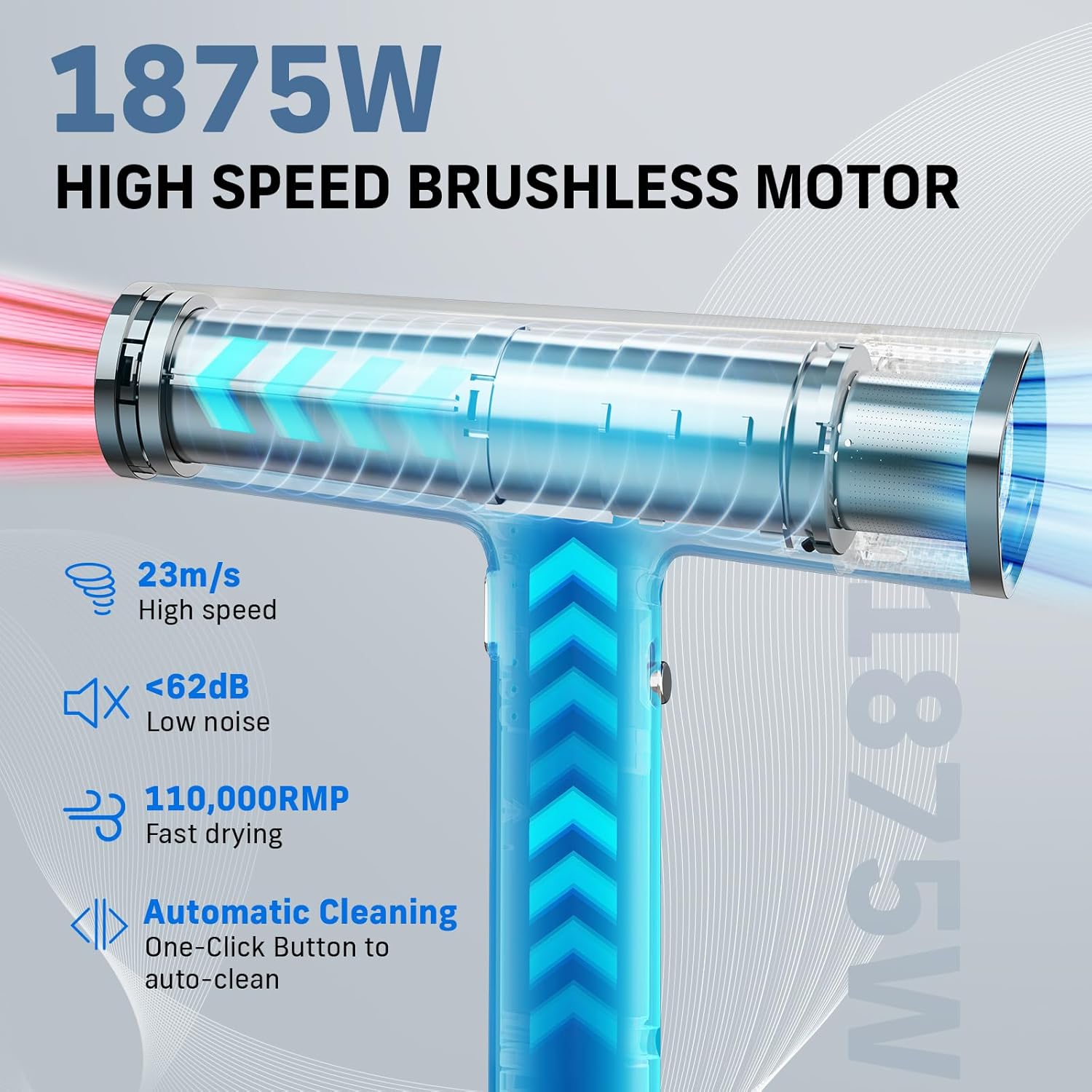 Quico Hair Blow Dryer, 1875W High-Speed BLDC 7X Faster 110000 RPM Quiet Hair Dryer with Diffuser, 2 Billion Negative Ionic Salon Dryer, Adjustable Temp & Speed, Hair Dryer for Women Home Travel Gift - Image 2
