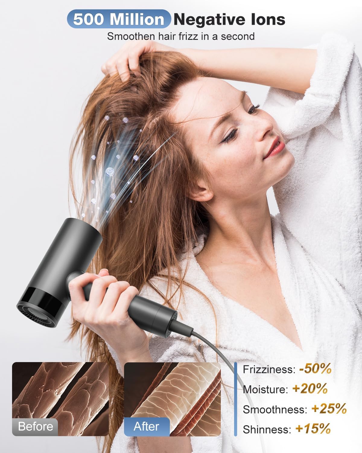 Hair Dryer, 1500W High Speed Low Noise Blow Dryer with 4 Temperatures & 3 Speed, Negative Ionic Hair Dryer, 110,000 RPM Hairdryer with Magnetic Nozzle, Fast Drying for Home, Travel, Gym, Grey - Image 5