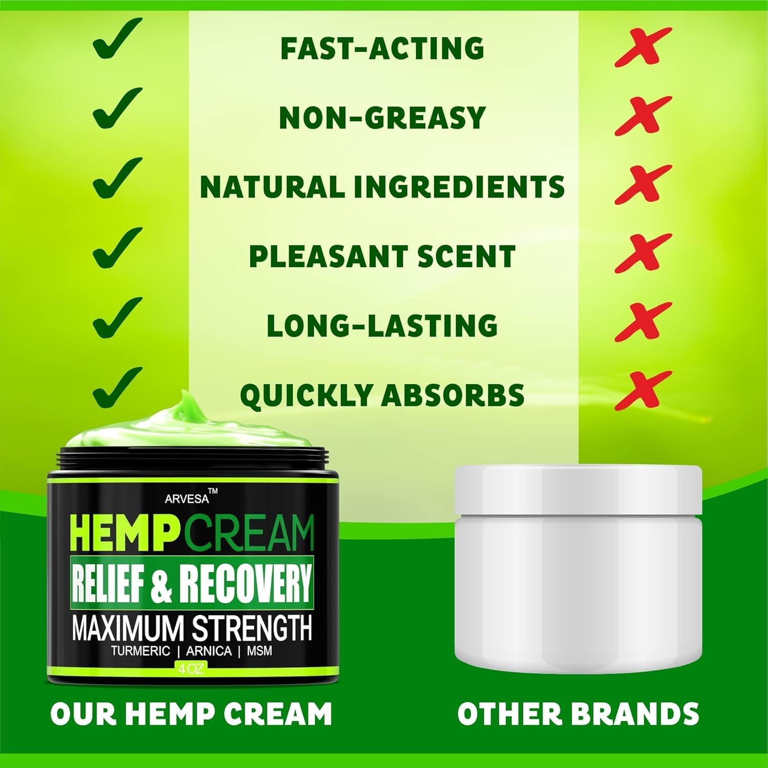 Natural Hemp Cream for Joints, Muscles, Back, Neck, Knees, Hips, Foot, Nerves, Shoulders - Maximum Strength Gel with MSM, Turmeric, Arnica, Aloe, Menthol - Natural Hemp Oil Extract Lotion - 4 fl oz - Image 6