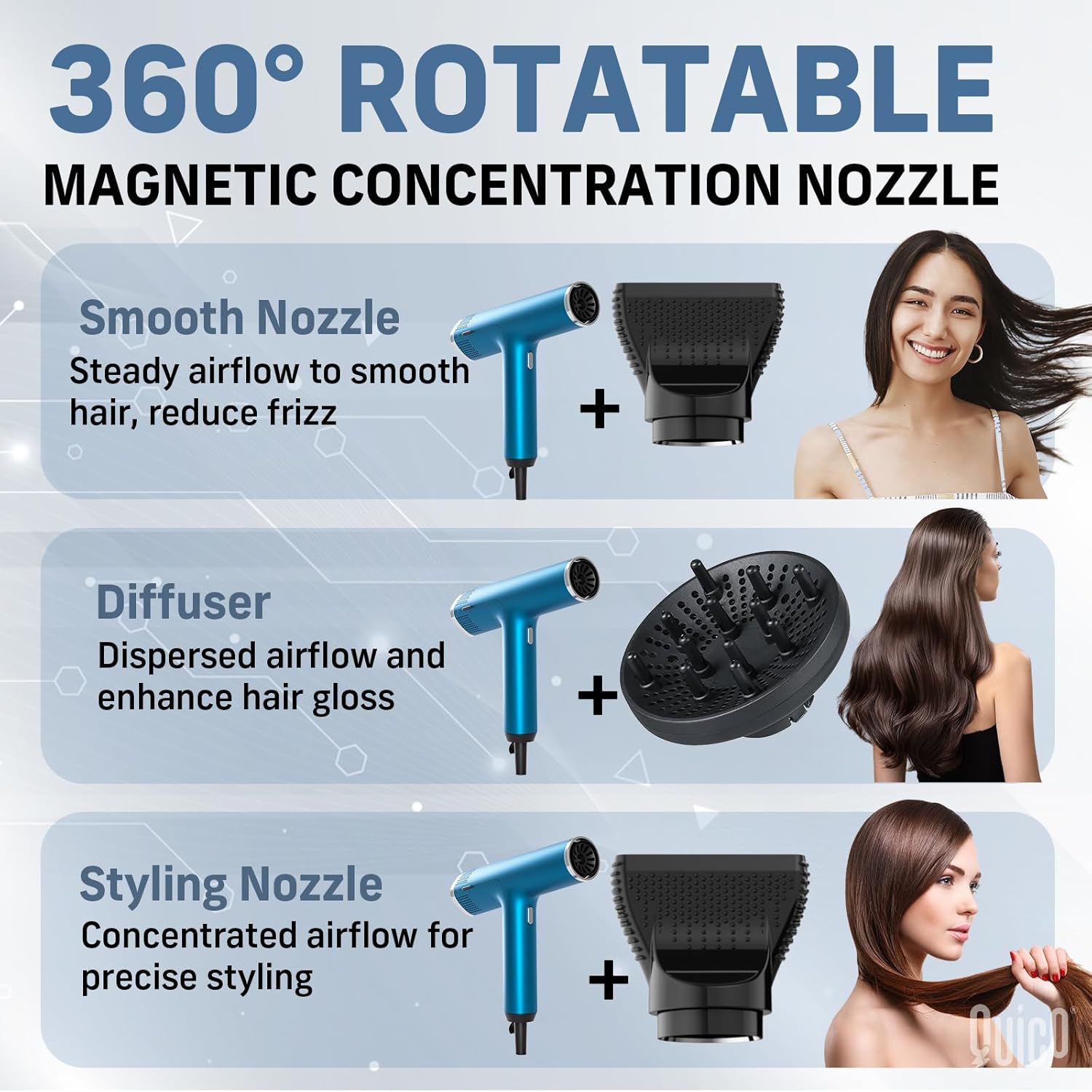 Quico Hair Blow Dryer, 1875W High-Speed BLDC 7X Faster 110000 RPM Quiet Hair Dryer with Diffuser, 2 Billion Negative Ionic Salon Dryer, Adjustable Temp & Speed, Hair Dryer for Women Home Travel Gift - Image 7