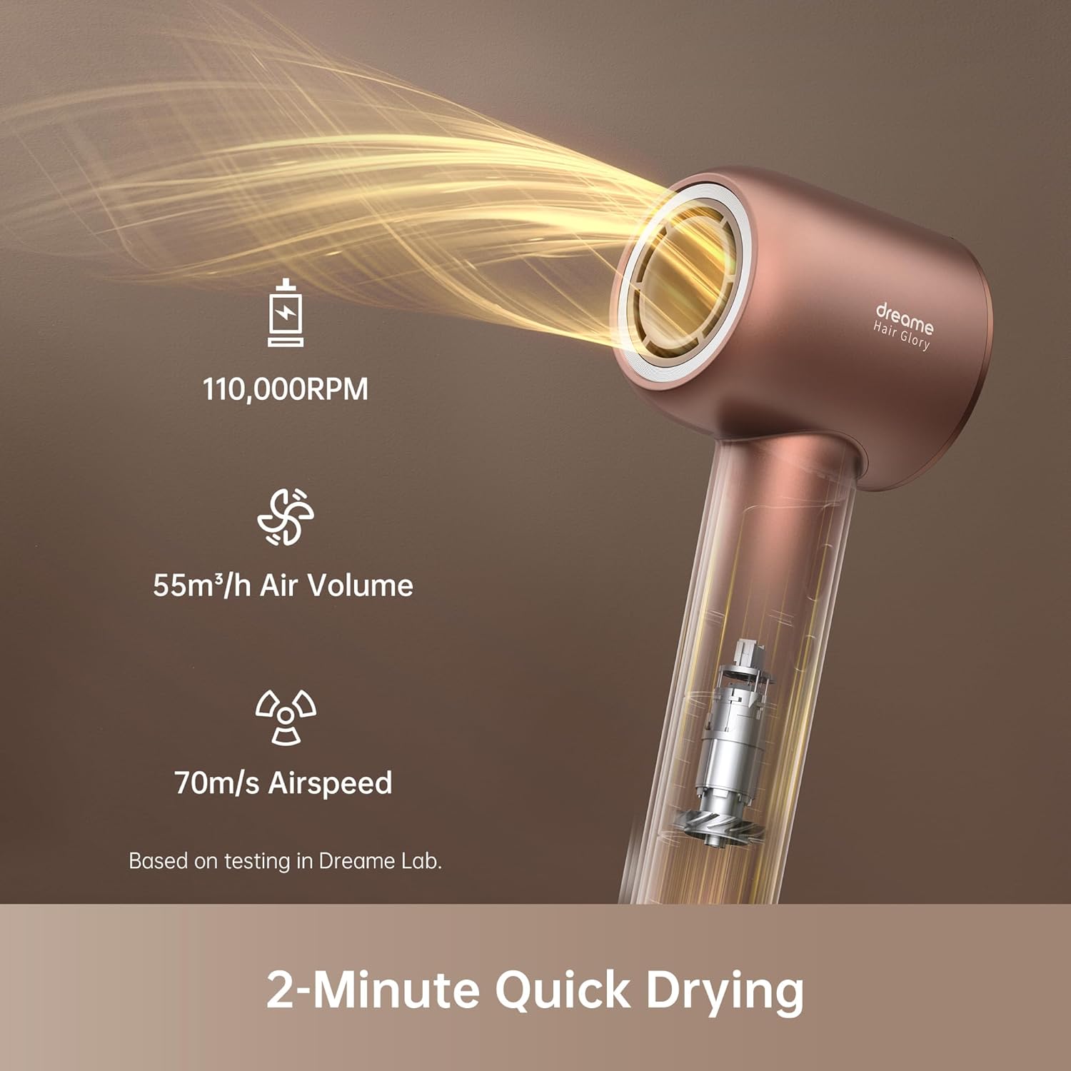 DREAME Hair Glory Combo High-Speed Hair Dryer, 110,000 RPM Motor, 300 Million Negative Ions, Fast-Dry in 2 Minutes, Lightweight & Quiet, Smart Temp Control, Ideal for Smooth, Shiny Hair - Image 2