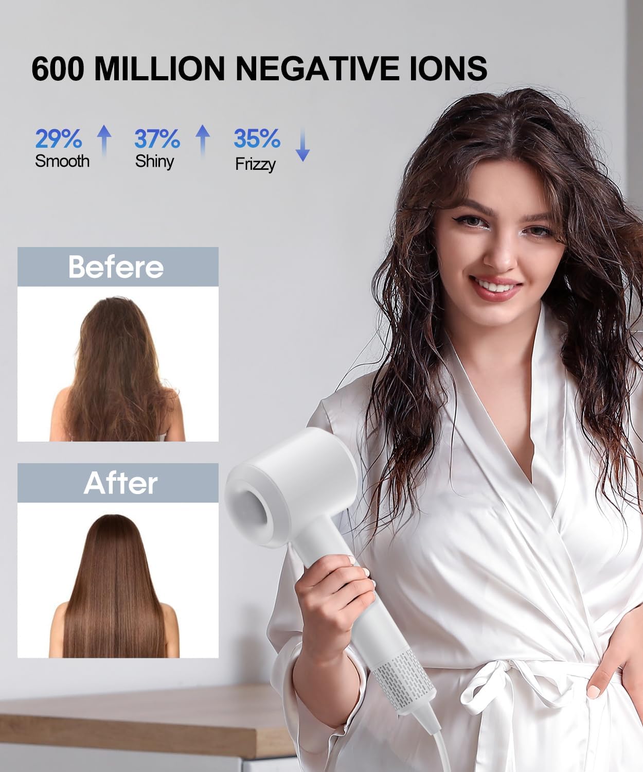 High Speed Ionic Hair Dryer, 1500W, Fast Dry with 110,000RPM High-Speed Brushless Motor, 600M Negative Ions, Blow Dryer Without Heat Damage, Low Noise, for Home Travel with Magnetic Nozzle… - Image 2
