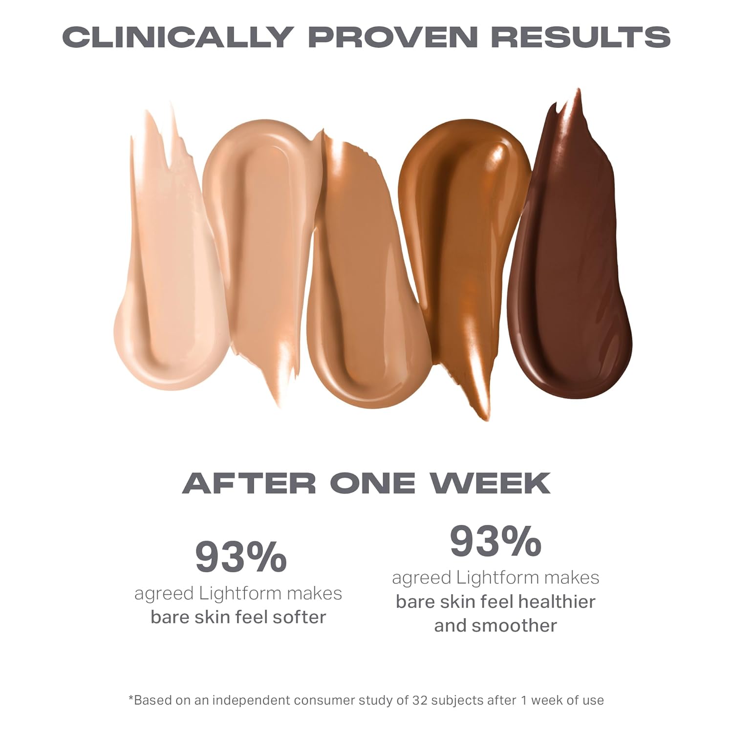 Morphe Lightform Dewy Foundation - Extended Hydration Foundation Makeup with a Lasting, Natural Radiant Finish - Long-Wearing Formula with Buildable, Medium Coverage - Medium 11N (1.01 fl oz) - Image 6