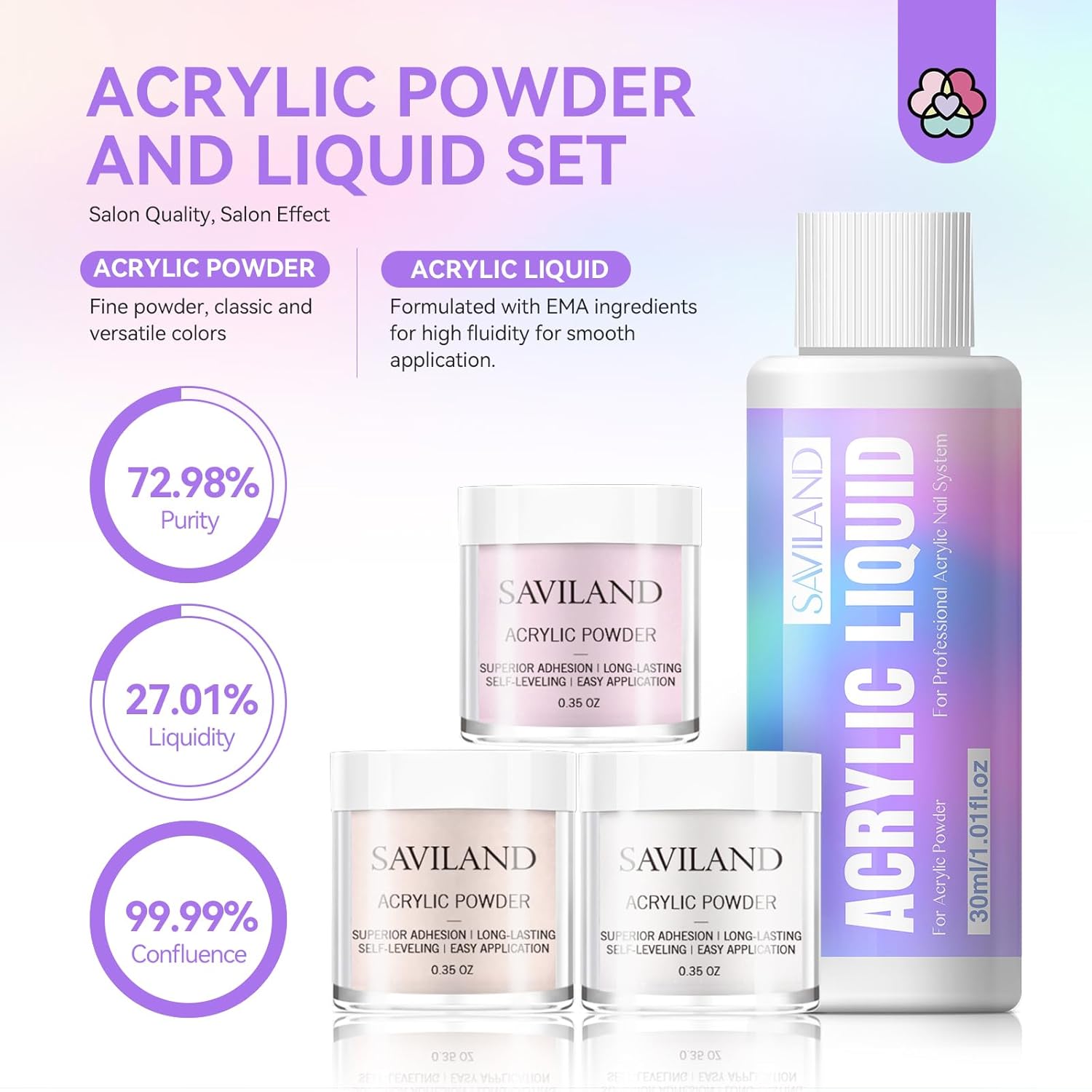SAVILAND 15-Piece Beginner Acrylic Nail Kit with Clear and Pink Powder, Liquid Monomer, Brush, and Tools - Image 4