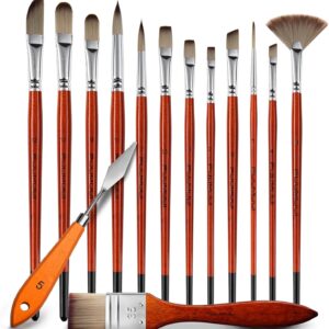 14pcs Acrylic Paint Brushes, Professional Synthetic Bristles Paint Brush Set with Extra Palette Knife - Flat, Filbert, Fan, Dagger, Round, Angle, Rigger Paint Brushes for Oil, Acrylic Canvas Paintings