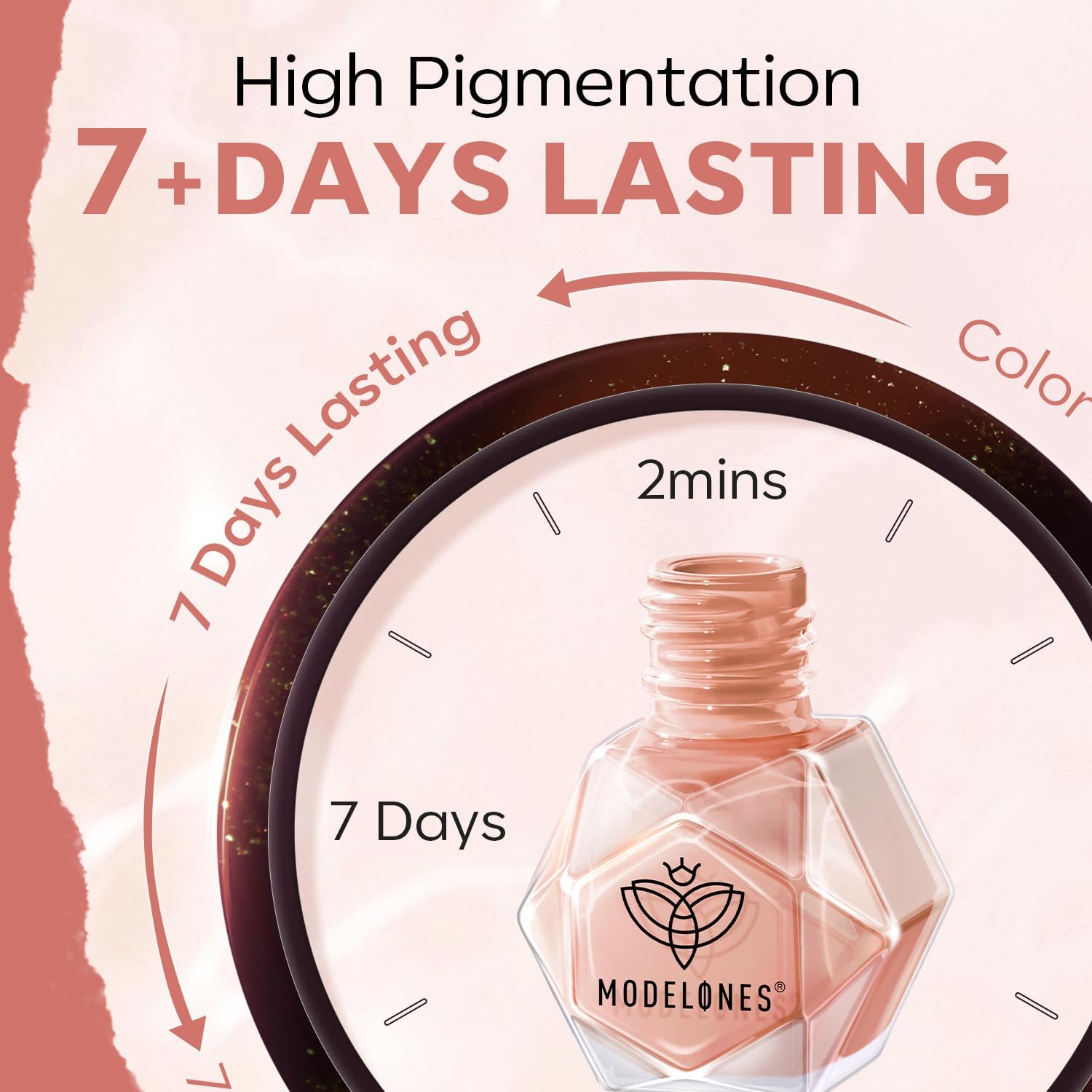 modelones Jelly Nail Polish of 6 Colors Sheer Nude Mini Nail Polish Set Natural Jelly Red Pink Brown Colors Quick Dry Nail Polish Kit for DIY Easter Nail Art Salon Home Gift for Women Girl - Image 4