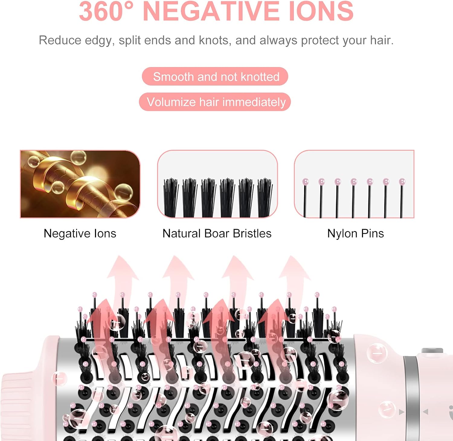 IG INGLAM 4 in 1 Blowout Hair Dryer Brush Set - Negative Ion Detachable Hair Dryer, Volumizer Styler with 2 Brush Heads, Pink - Image 5