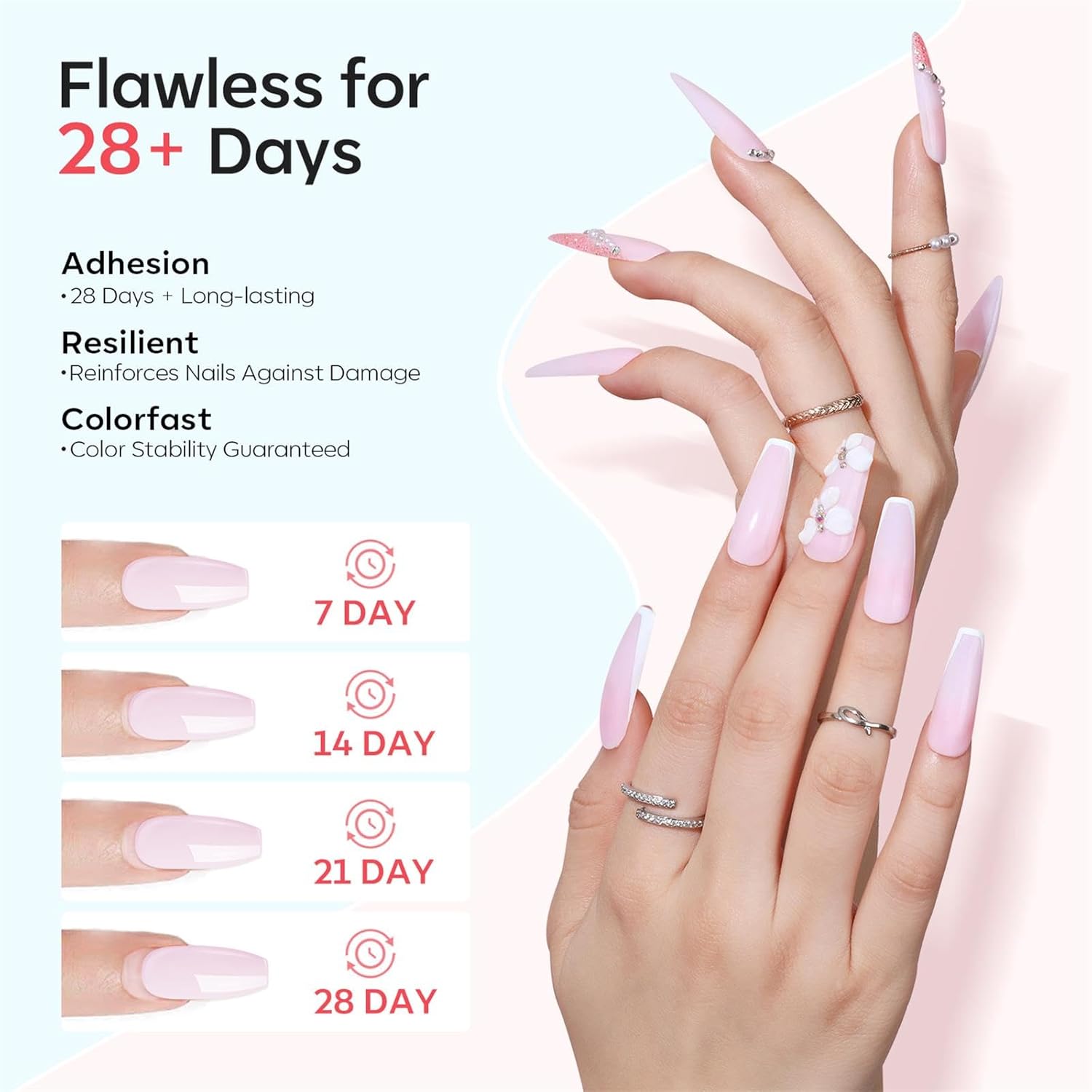 modelones Acrylic Powder, Upgraded 4.23oz Clear Acrylic Nail Powder, Crystal Clear Nail Acrylic Powder for Acrylic Nail Art 3D Nail Carving French Nail Extension, Non-Yellowing, Gifts for Women - Image 5