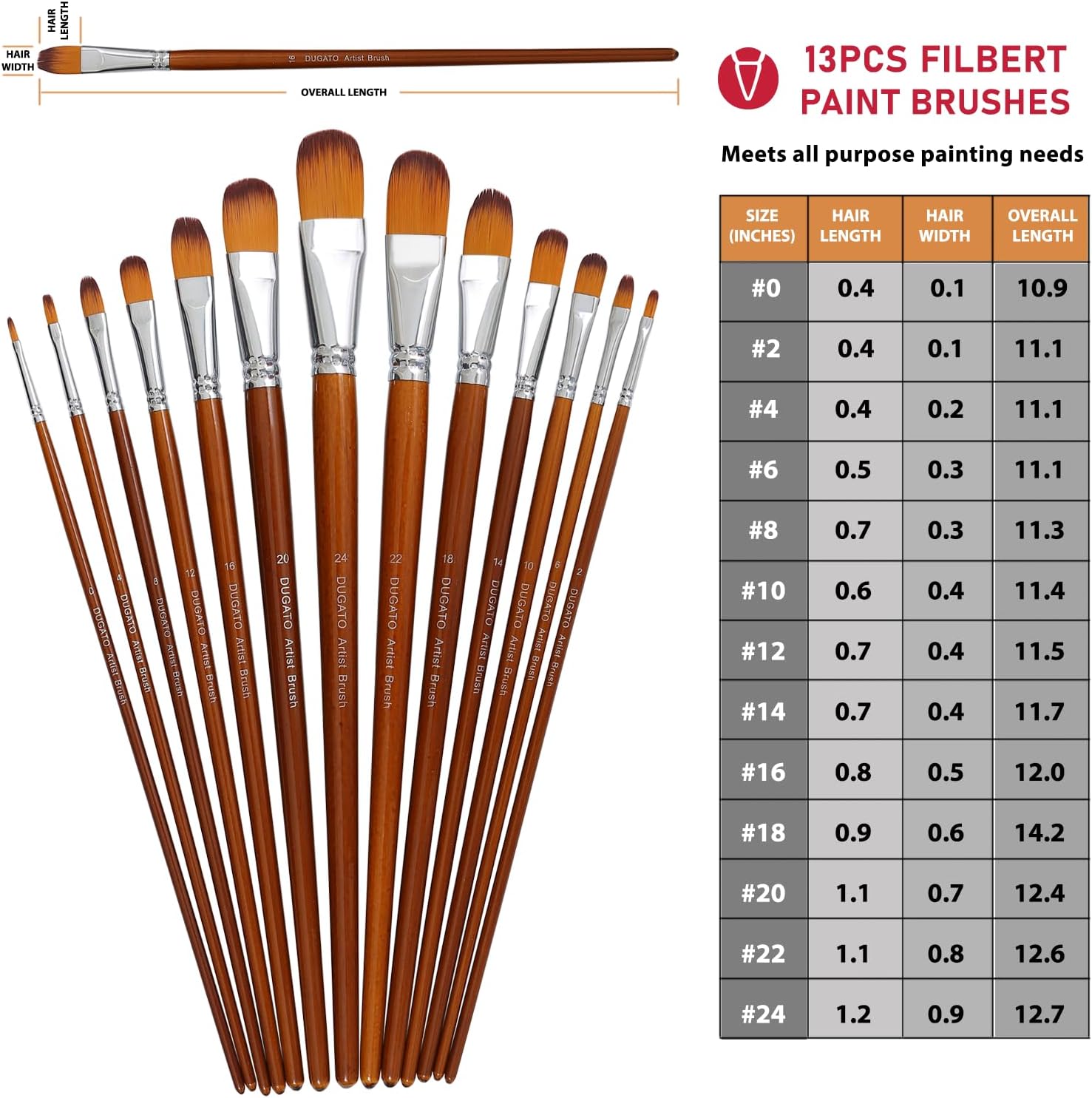 DUGATO Artist Filbert Paint Brushes Set 13pcs, Soft Anti-Shedding Nylon Hair Wood Long Handle for Acrylic Oil Watercolor Gouache Paint by Numbers (13pcs) - Image 2
