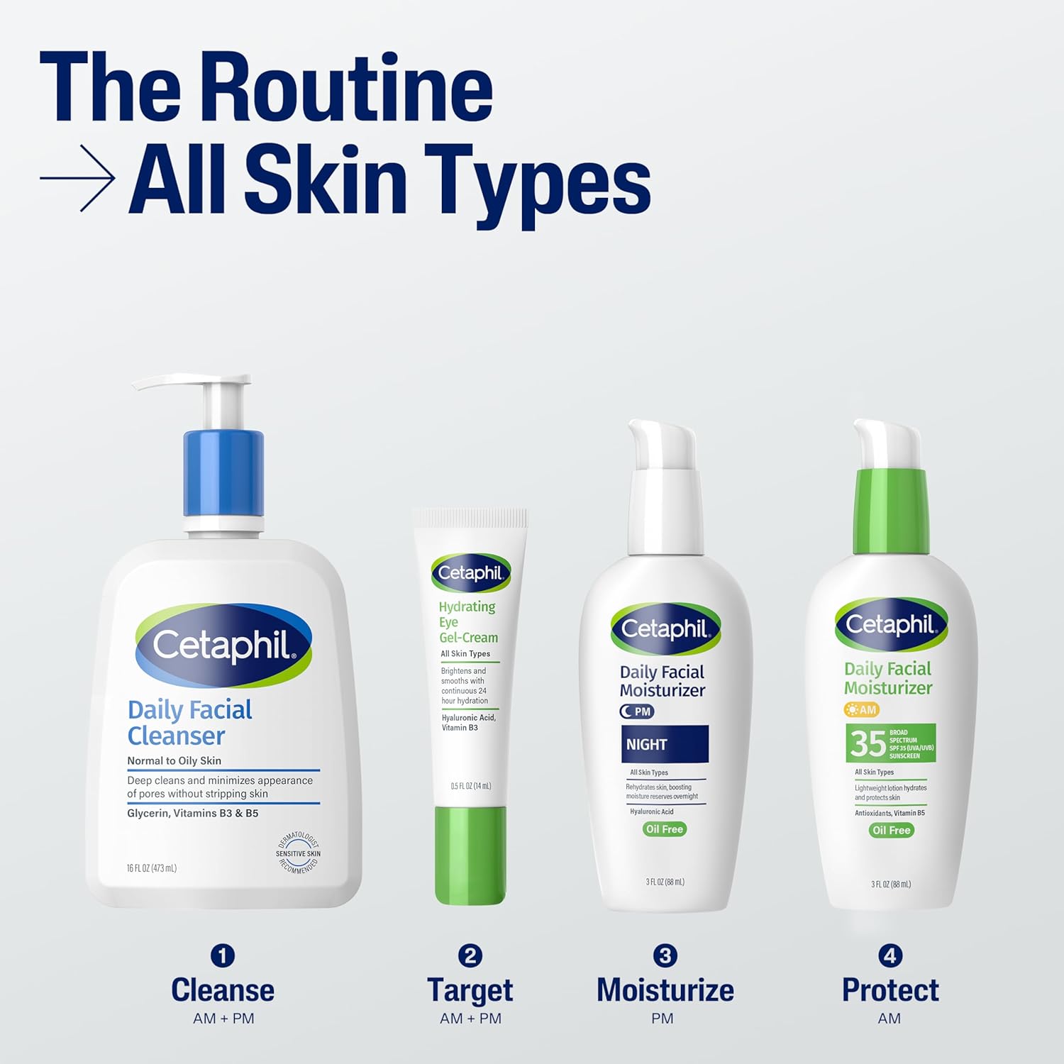 Cetaphil Face Moisturizer, Daily Oil Free Facial Moisturizer with SPF 35, For Dry or Oily Combination Sensitive Skin, Fragrance Free Face Lotion - Image 6