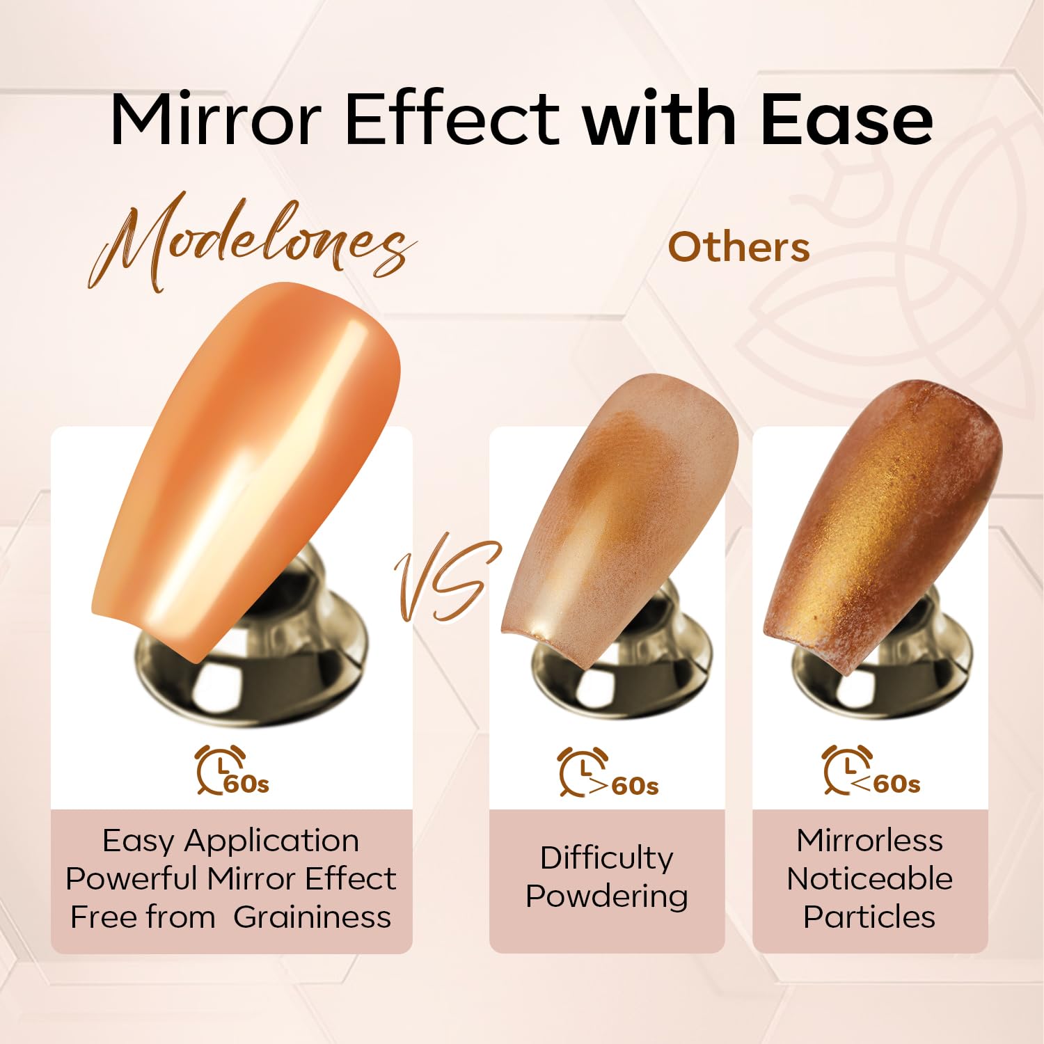 modelones Gel Top Coat for Chrome Nail Powder, Mirror Shiny Clear Chrome Top coat No Wipe Long Lasting Soak Off Nail Lamp High Gloss Chrome Top Coat Gel Nail Polish for Home DIY and Nail Salon - Image 3