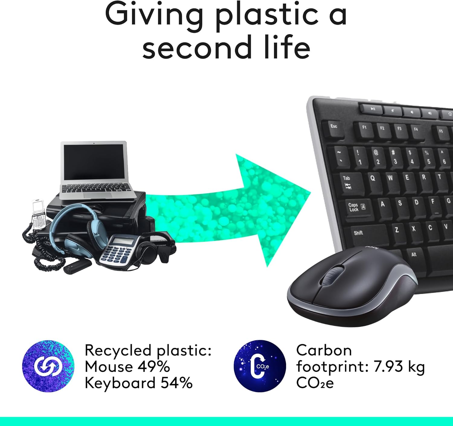 Logitech Wireless Combo MK270 - Image 4