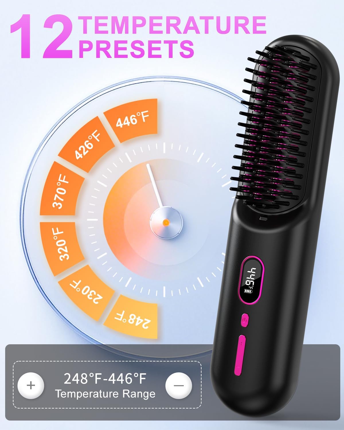 Cordless Hair Straightener Brush with 200 Million Anion, - Image 3