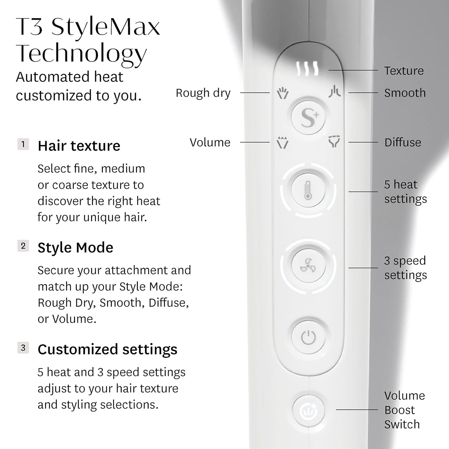T3 Featherweight StyleMax Professional Ionic Hair Dryer with Custom Heat Automation & 4 Attachments,Fast Drying,Lightweight with 5 Heat & 3 Speed Settings,2 Concentrators,Diffuser & Smoothing Comb - Image 2