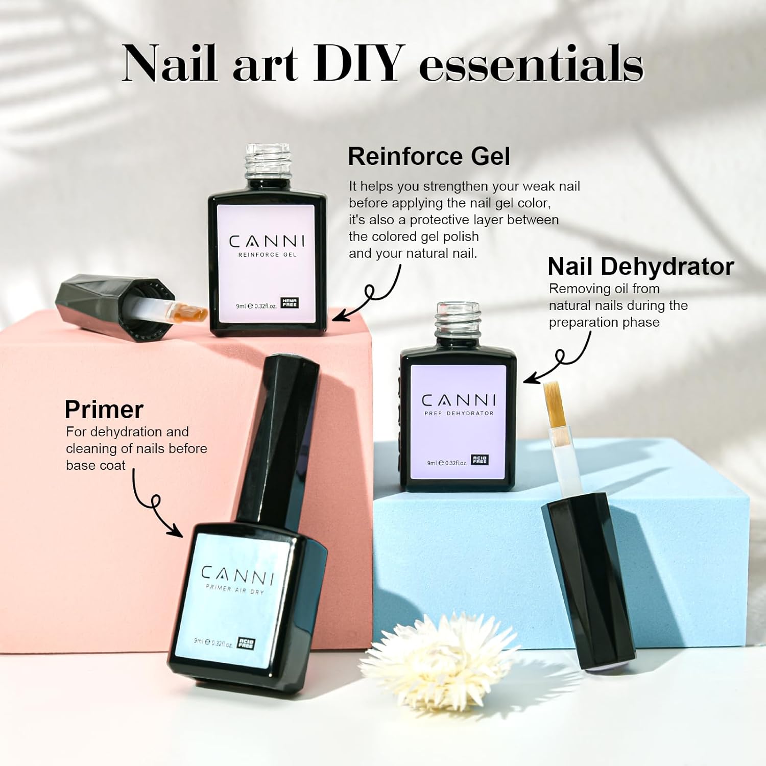 CANNI CC2 Gel Nail Polish Set, 30 Pcs 9ml White Pink Nude Blue Pastel Gel Polish Kit Soak Off LED Natural Nail Polish Set Nail Art Starter Manicure Salon DIY at Home - Image 9