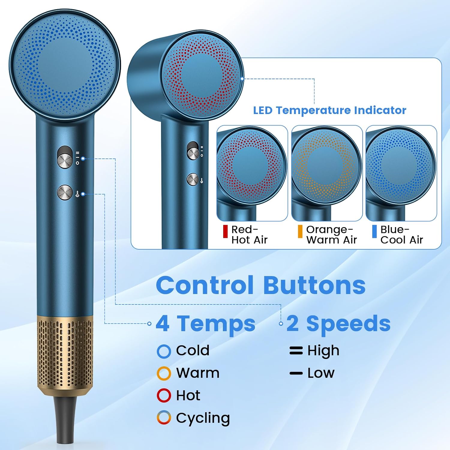 Hair Dryer Blow Dryer, 160000 RPM High-Speed Brushless Motor 500 Millions Negative Ionic Hairdryer for Fast Drying, Low Noise Thermo-Control Hair-Dryer-with-Diffuser for for All Hair Types - Image 6
