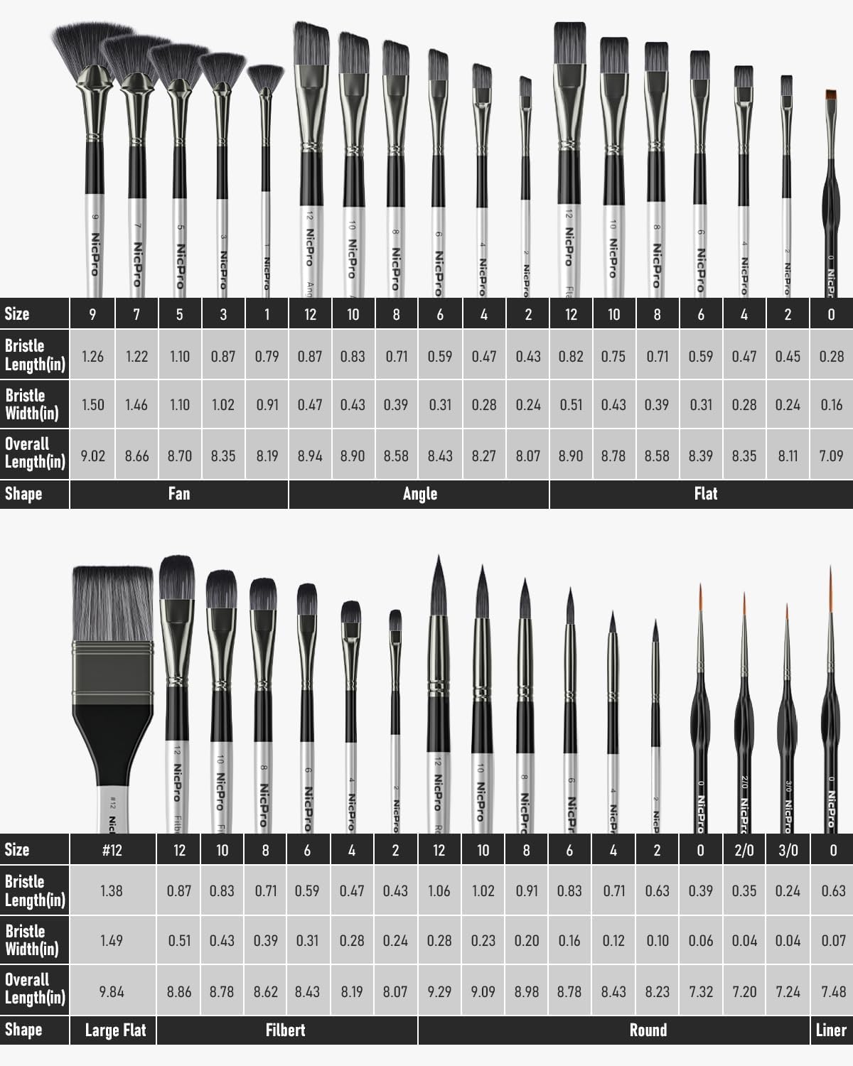 Nicpro 36pcs Paint Brush Set, Professional Paintbrushes with Palette Knife and Cloth Roll, Suitable for Artists and Beginners for Acrylic Painting, Oil, Watercolor, Gouache - Image 5