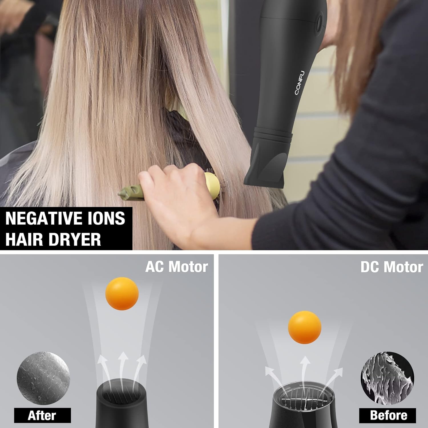 Professional Salon Hair Dryer, CONFU Negative Ions Ceramic Quick Drying Blow Dryer, Lightweight Travel Hairdryer for Normal & Curly Hair Includes Diffuser Styling Nozzle - Image 7