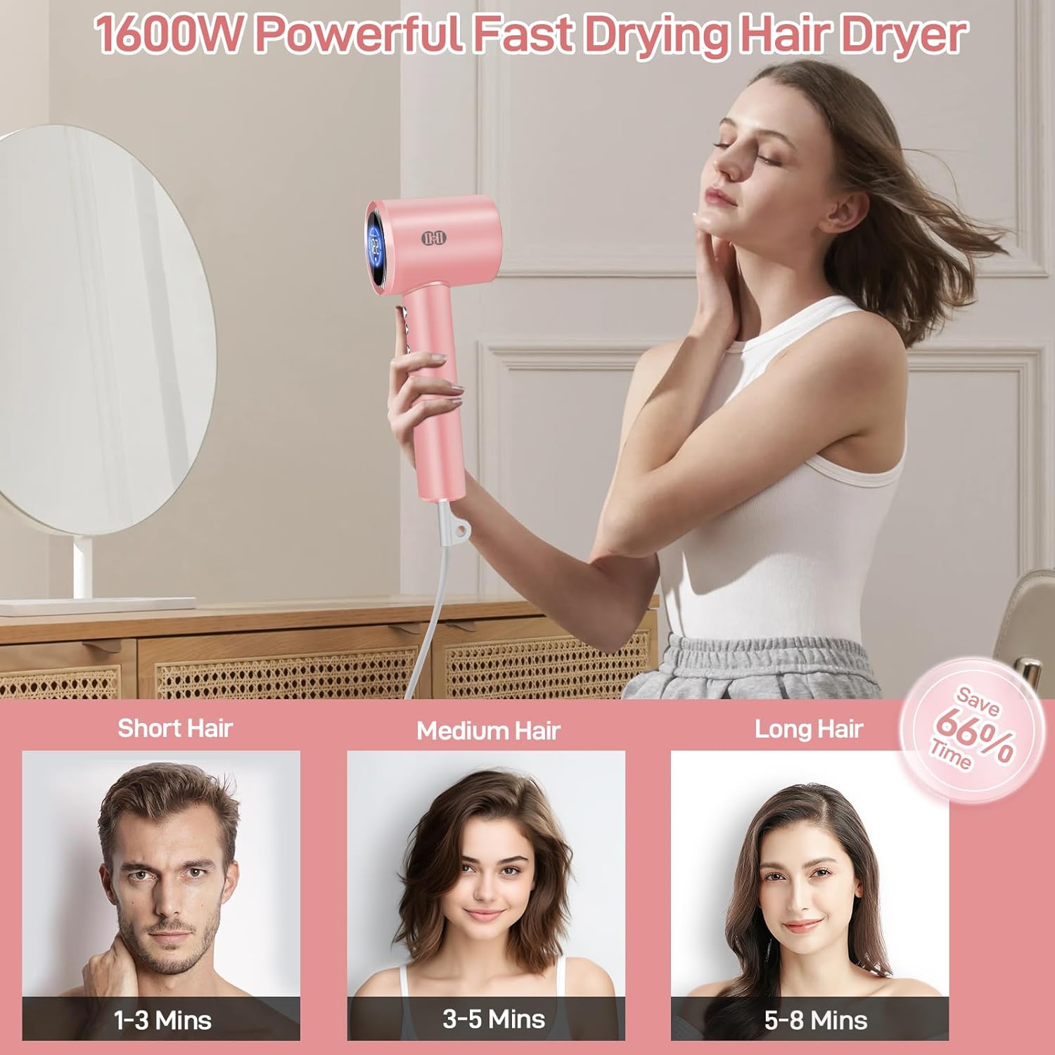 CIICII Negative Ionic Hair Dryer Professional, 120000RPM High Speed Blow Dryer (1600W Brushless/ 3-Speed/ 4-Temp & HD Display & Portable Bag) Fast Drying Hairdryer for Home, Travel & Salon (Pink) - Image 5