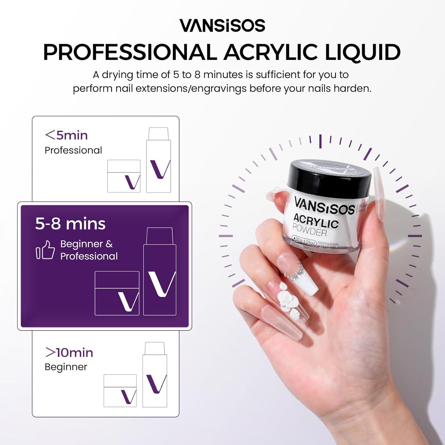 Acrylic Nail Kit: 30g Clear Acrylic Powder and 75ml Liquid Set with Nail Brush and Forms Nails Extension Kit for Beginners for Home DIY Salon Nails Application - Image 5