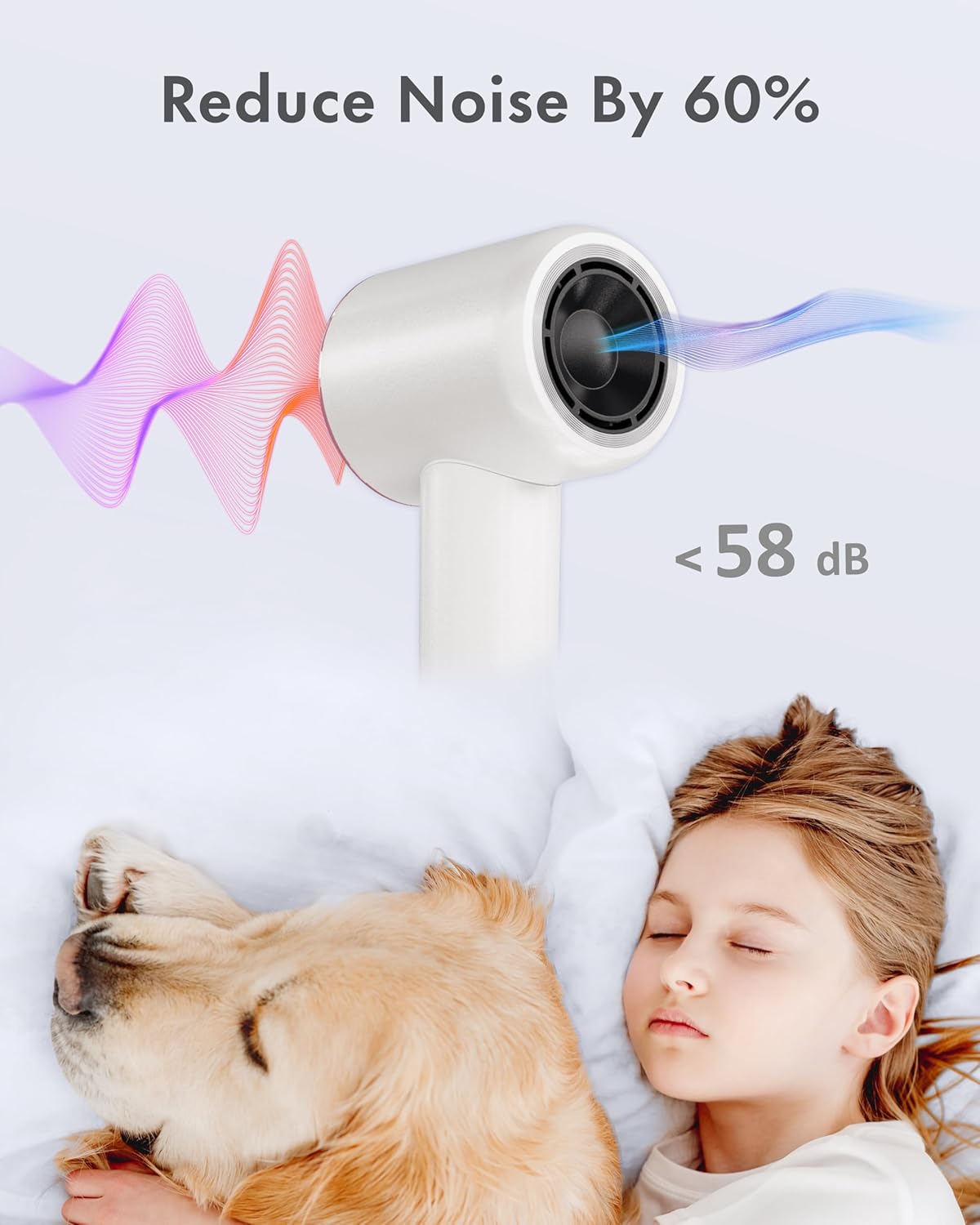 Rudd Hair Dryer with Diffuser, High Speed Hair Dryer with Display, 110000 RPM Brushless Motor for Fast Drying, 200 Million Negative Inoic Low Noise, White - Image 7