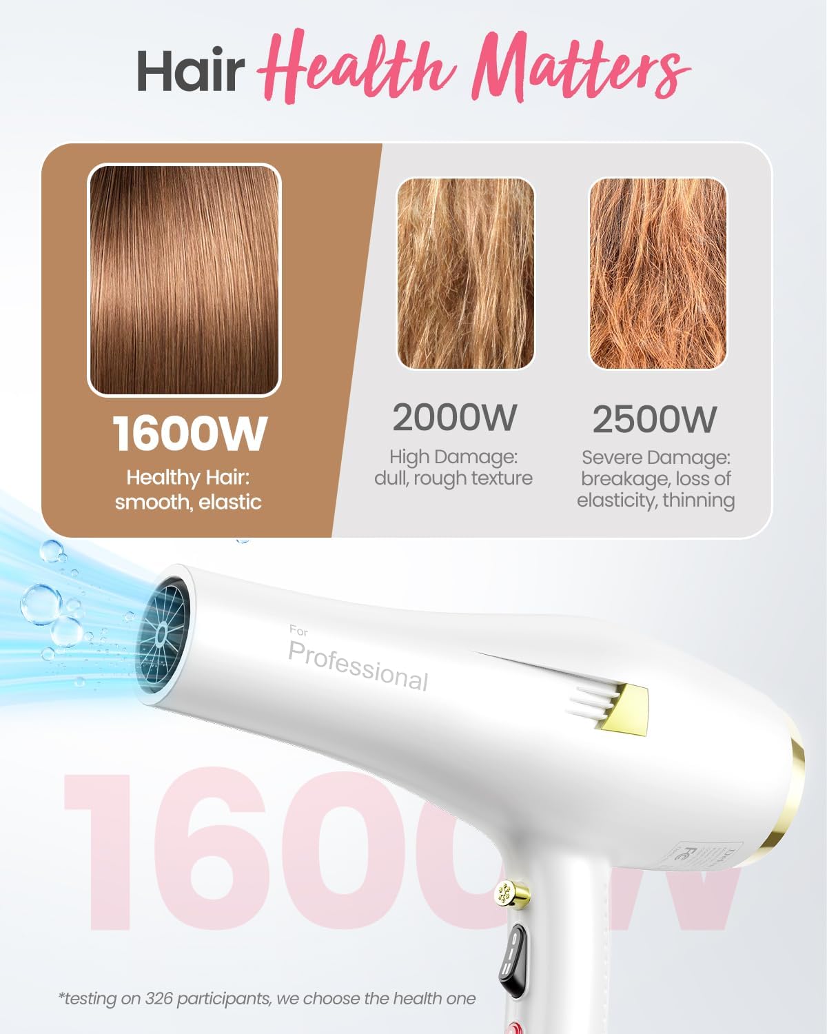 Professional Ionic Hair Dryer AC Motor Fast Drying Salon Blow Dryer with Diffuser, Comb, Nozzle, Concentrator, for Curly and Straight Hair, 2 Speed & 3 Heat Setting, Cool Button, White - Image 4