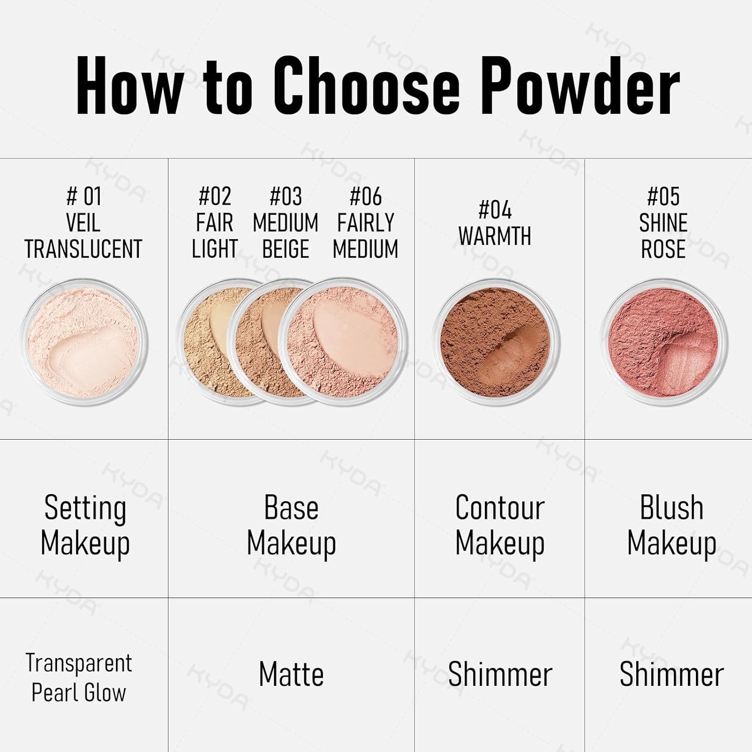 KYDA Mineral Powder Foundation, SPF 35, Lightweight Loose Powder Foundation, Skin-improving Mineral Foundation, Buildable Coverage, Natural Glow Base Makeup, 0.28 oz, Fair Light - Image 3