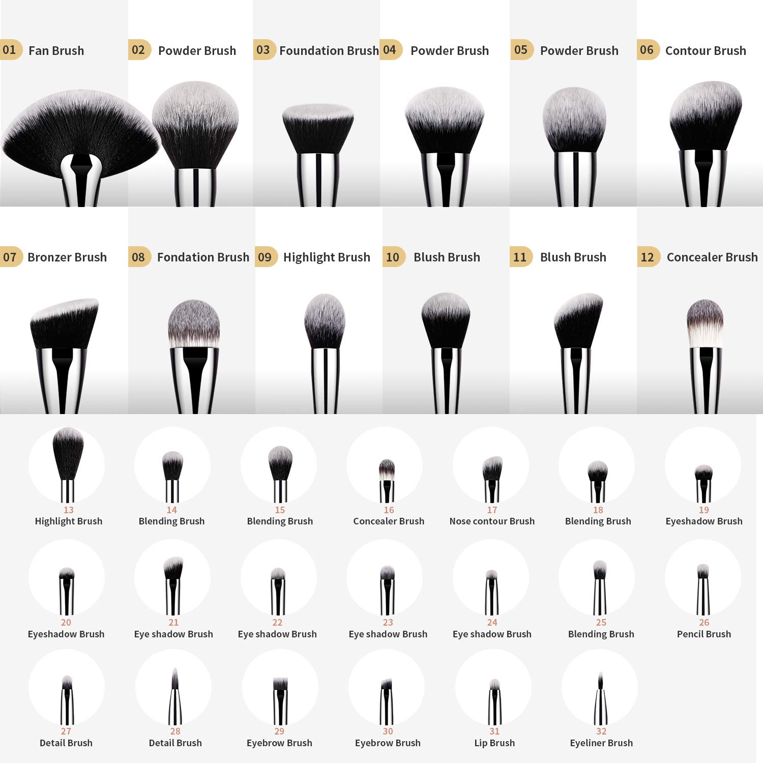 DUcare Makeup Brushes Professional 32Pcs Make up Brushes Set Premium Christmas Gift Synthetic Kabuki Foundation Blending Brush Face Powder Blush Concealers Eye Shadows - Image 9