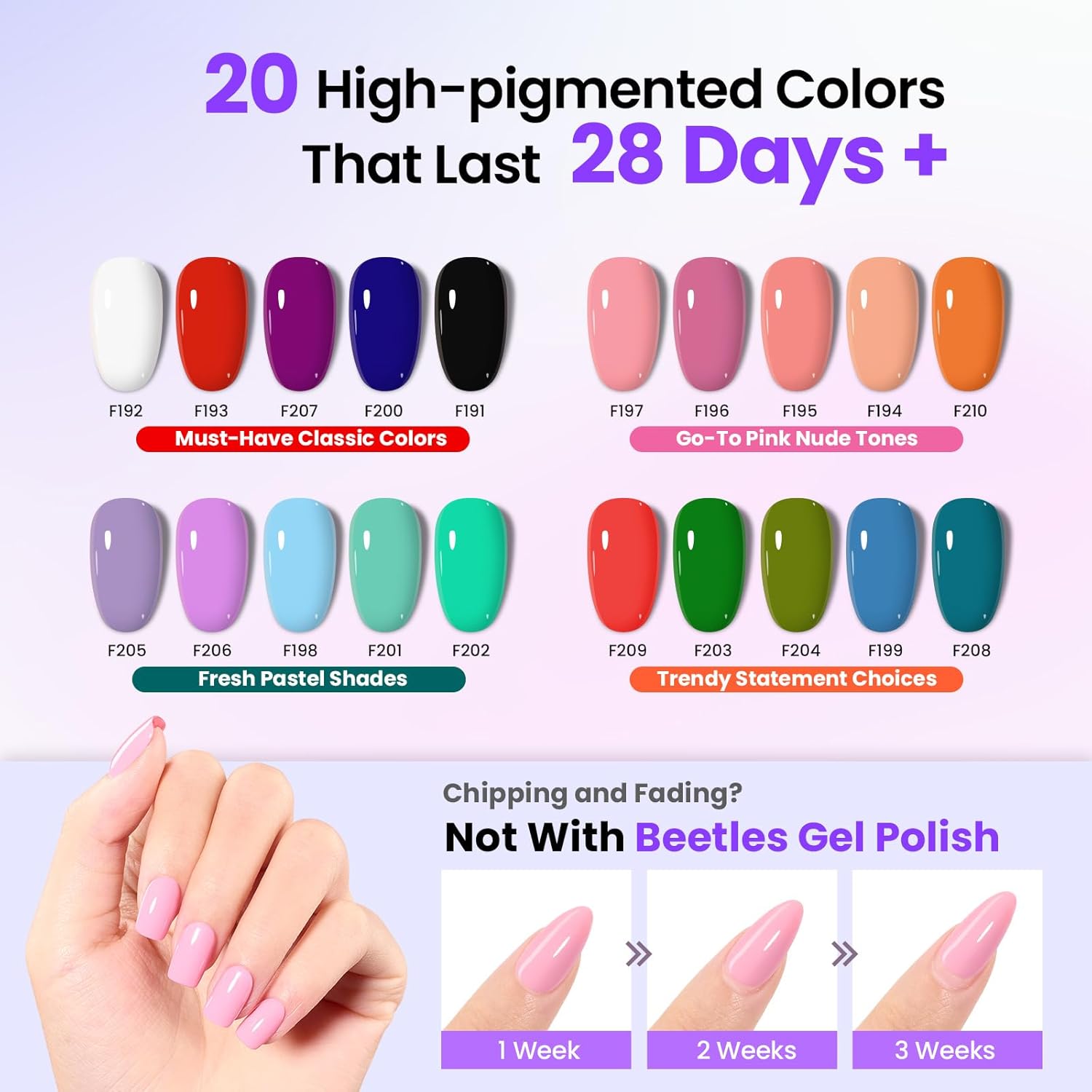 31 Piece Gel Nail Polish Kit with UV Lamp, Base & Top Coats for Women - Image 2