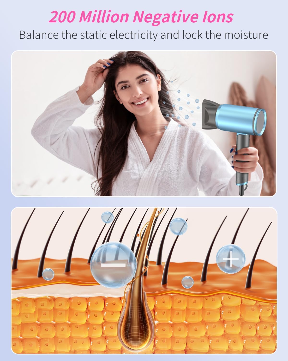 Portable Ionic Hair Dryer, Foldable Handle Hair Dryer,1600W Blow Dryer with Diffuser/Concentrator/Comb Nozzle,Intelligent Temperature Control,Low Noise for Home/Salon/Travel (Blue+Grey) - Image 3